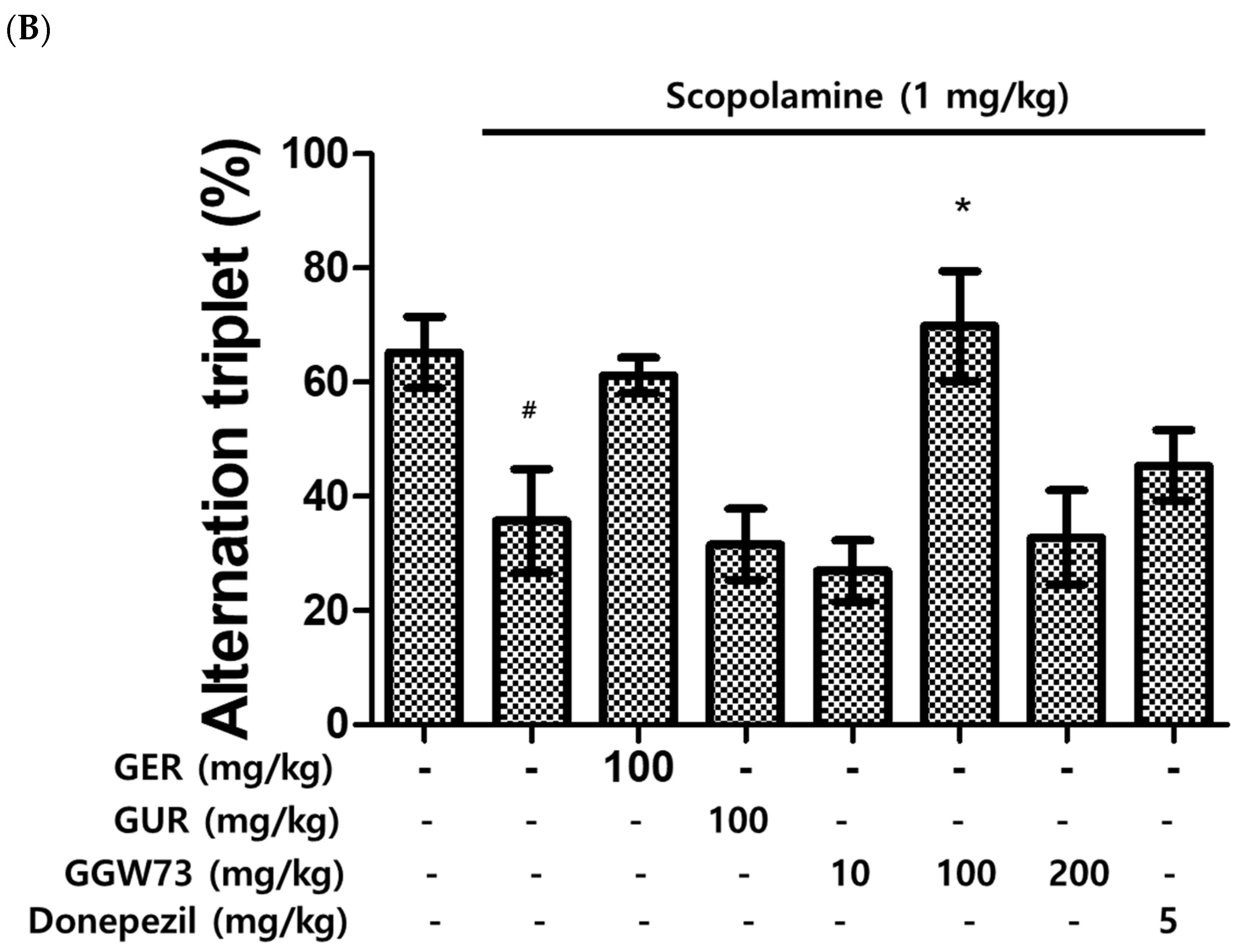 Applsci 13 03690 g002b Applsci 13 03690 g002b
