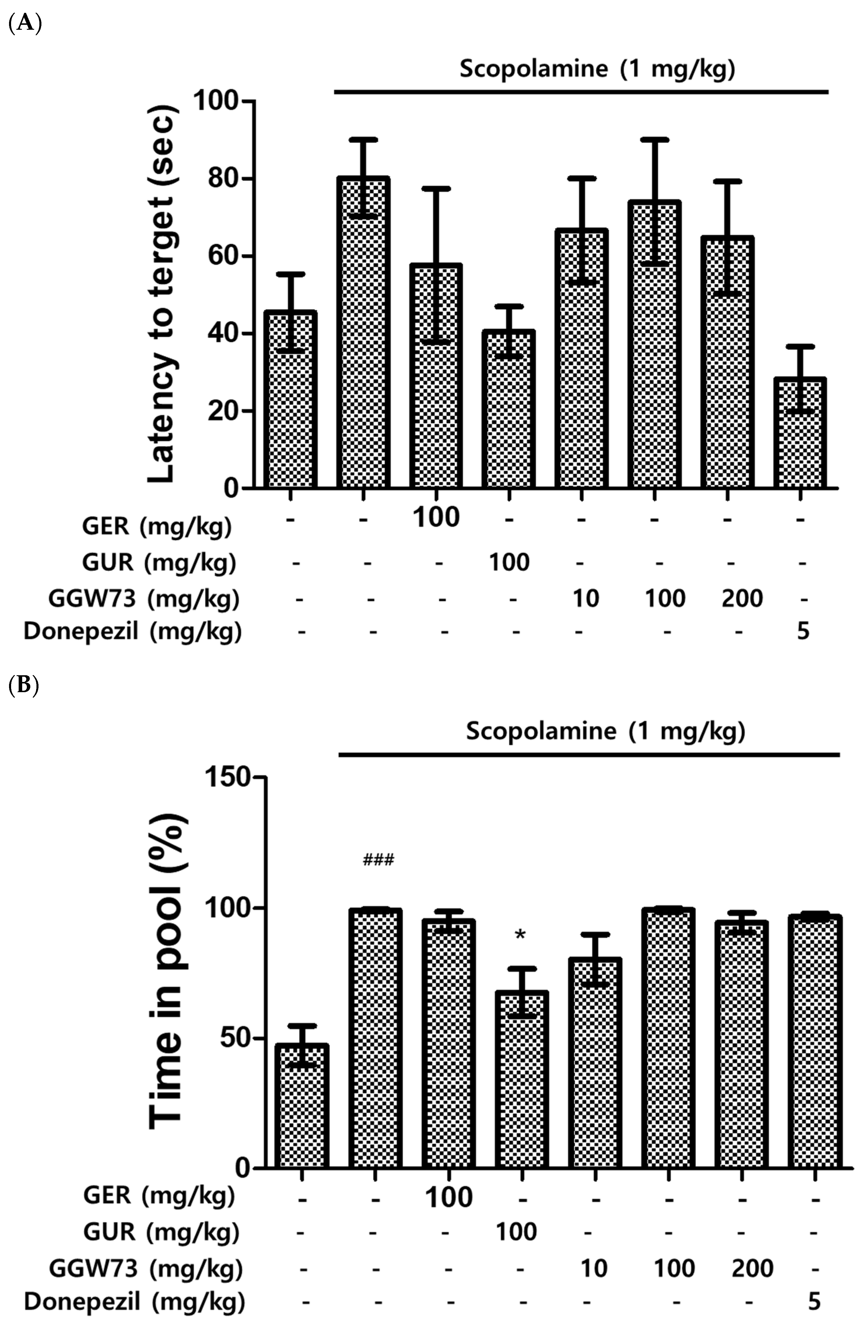 Applsci 13 03690 g003a Applsci 13 03690 g003a