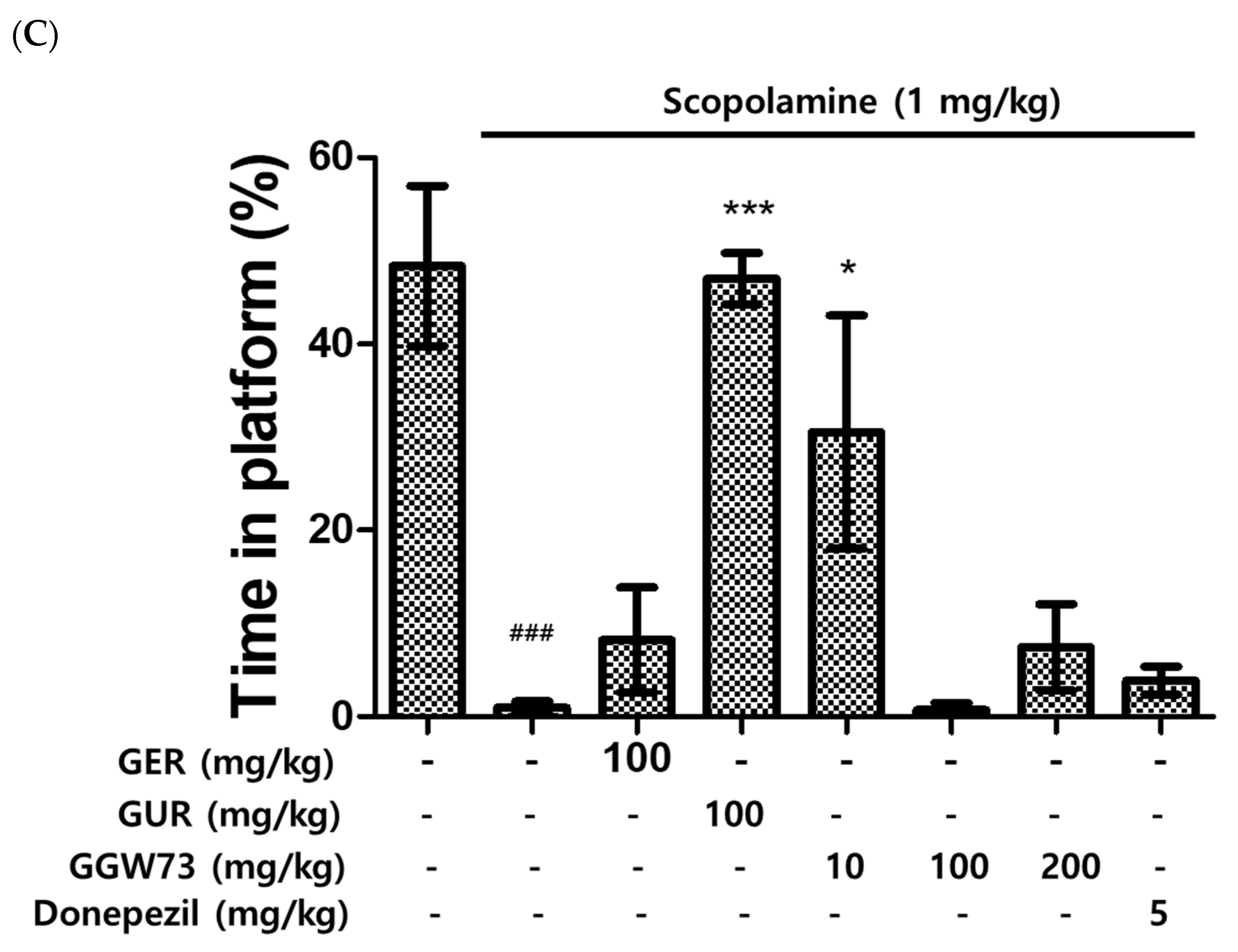 Applsci 13 03690 g003b Applsci 13 03690 g003b