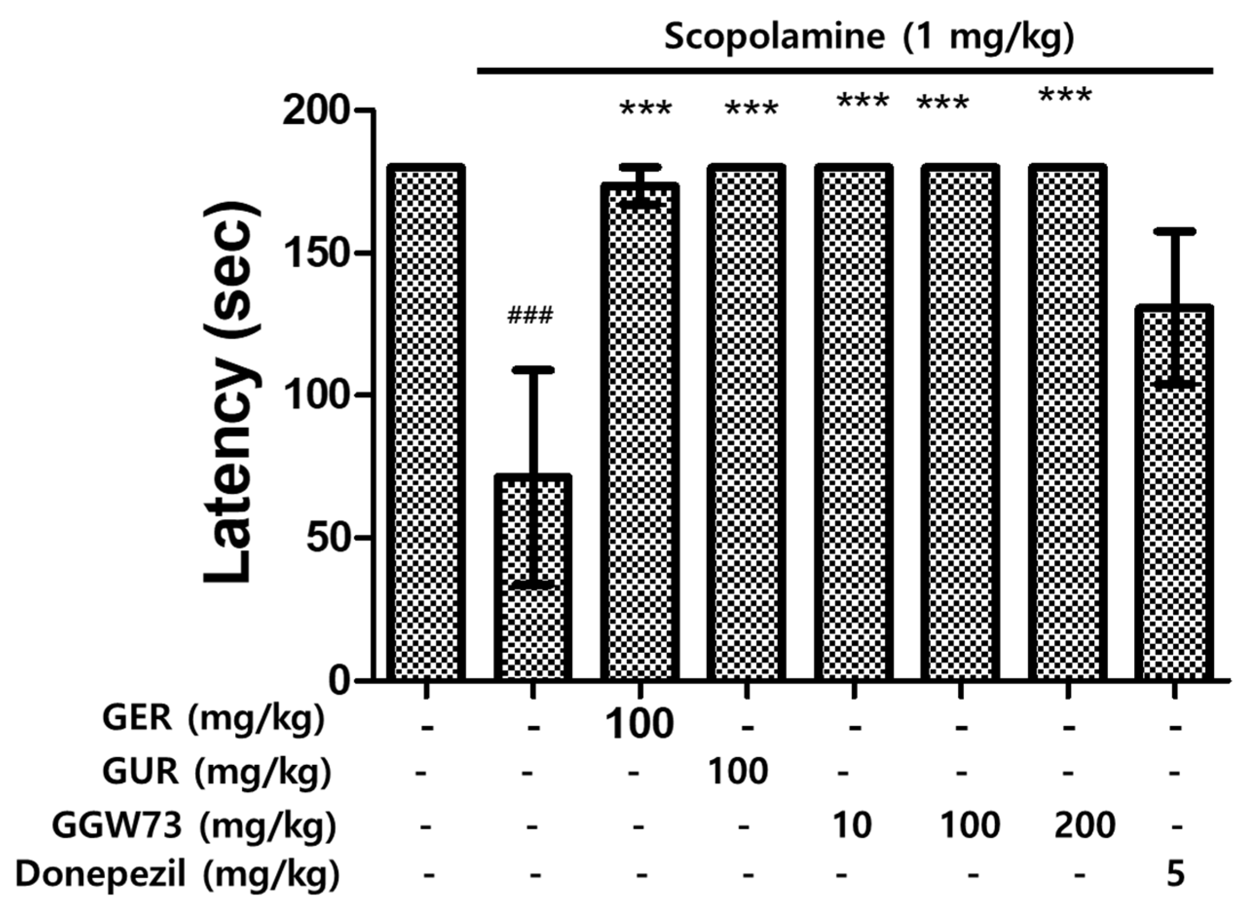 Applsci 13 03690 g004 Applsci 13 03690 g004
