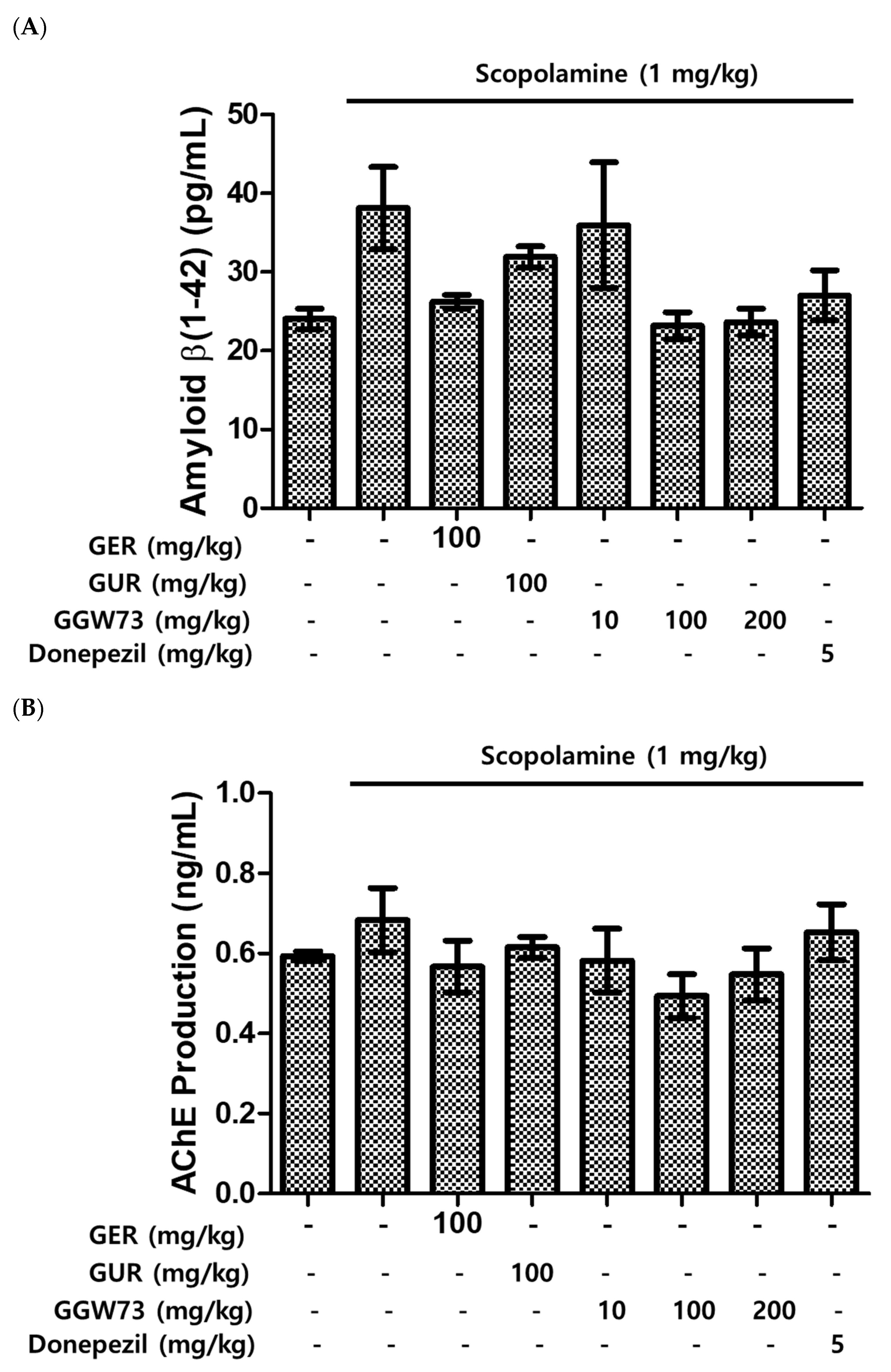 Applsci 13 03690 g005a Applsci 13 03690 g005a