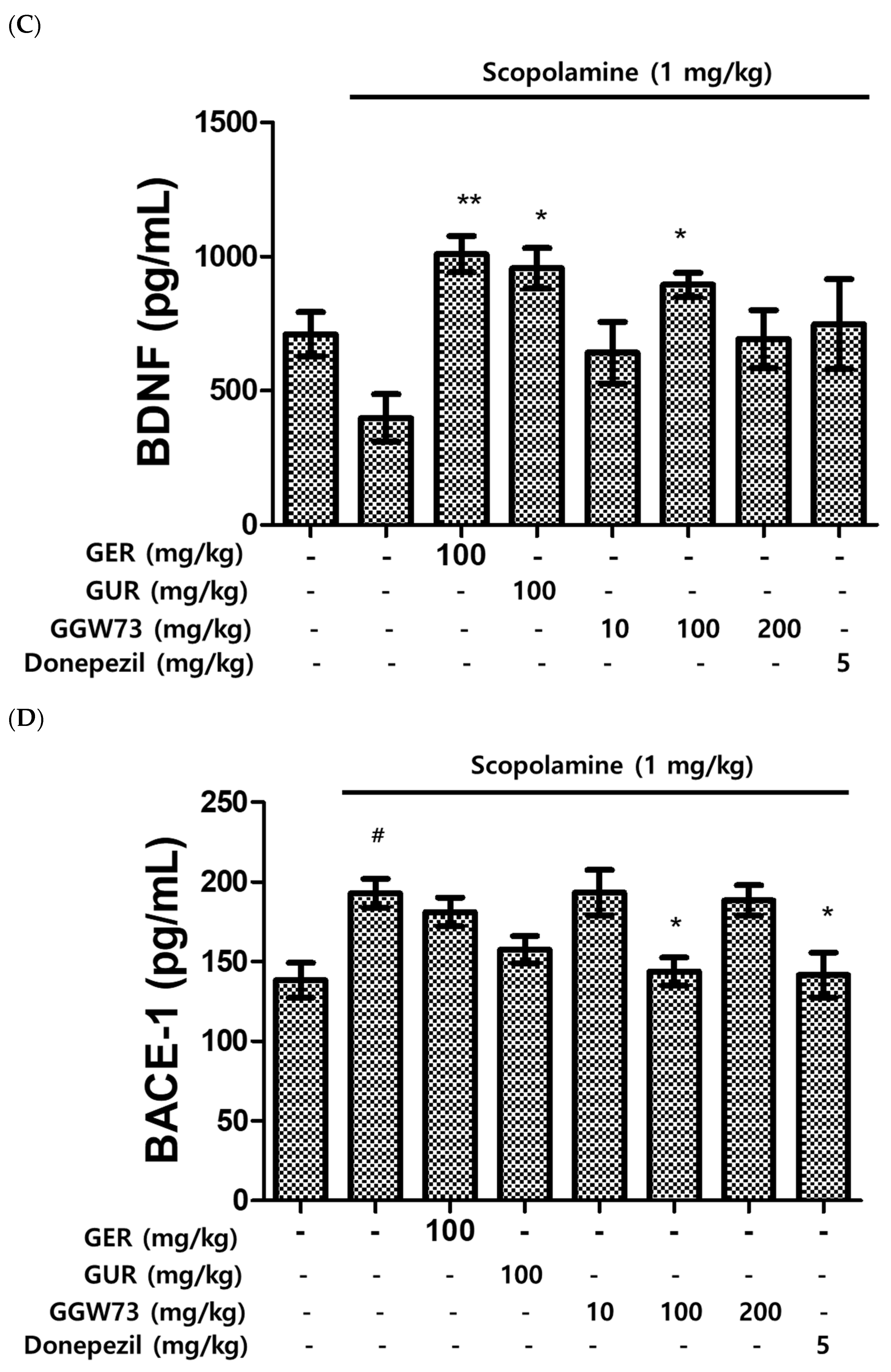 Applsci 13 03690 g005b Applsci 13 03690 g005b