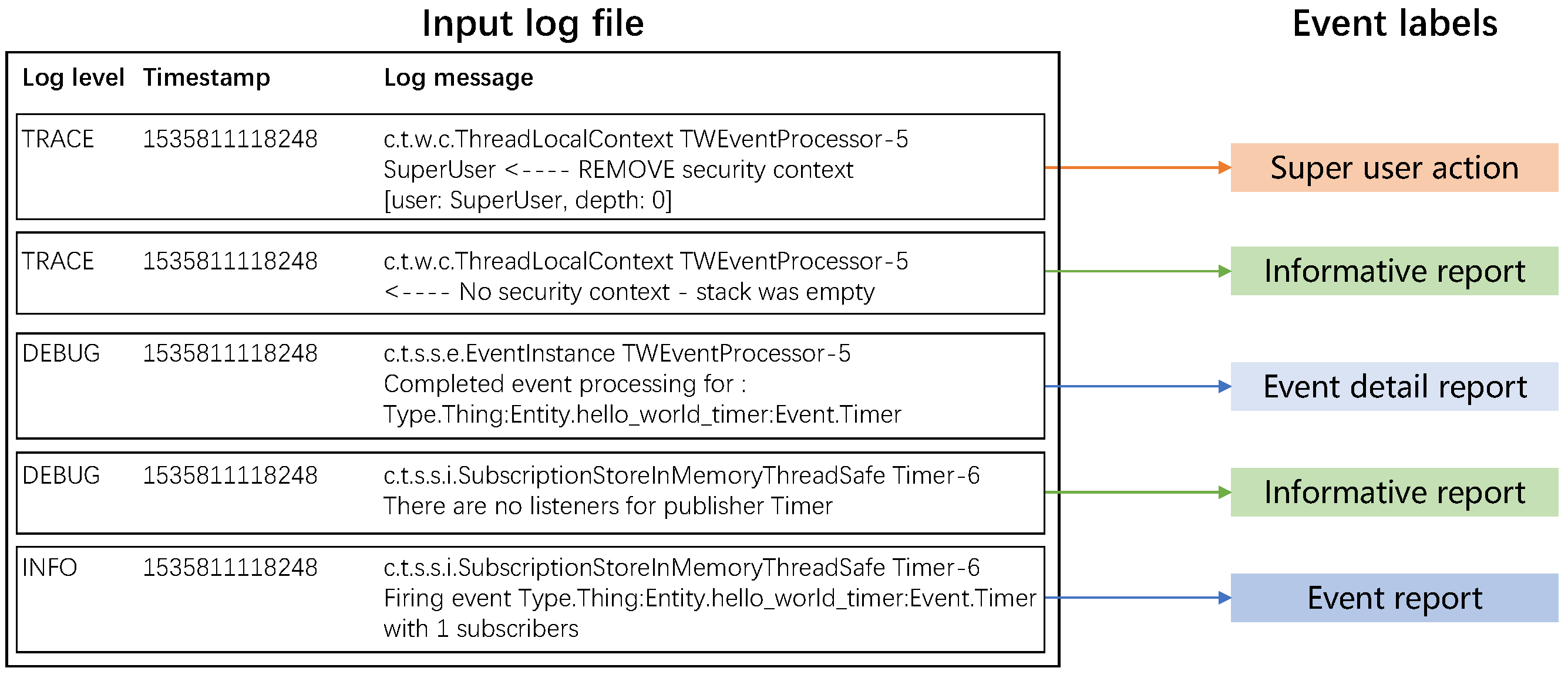 Applsci 13 03691 g001 550