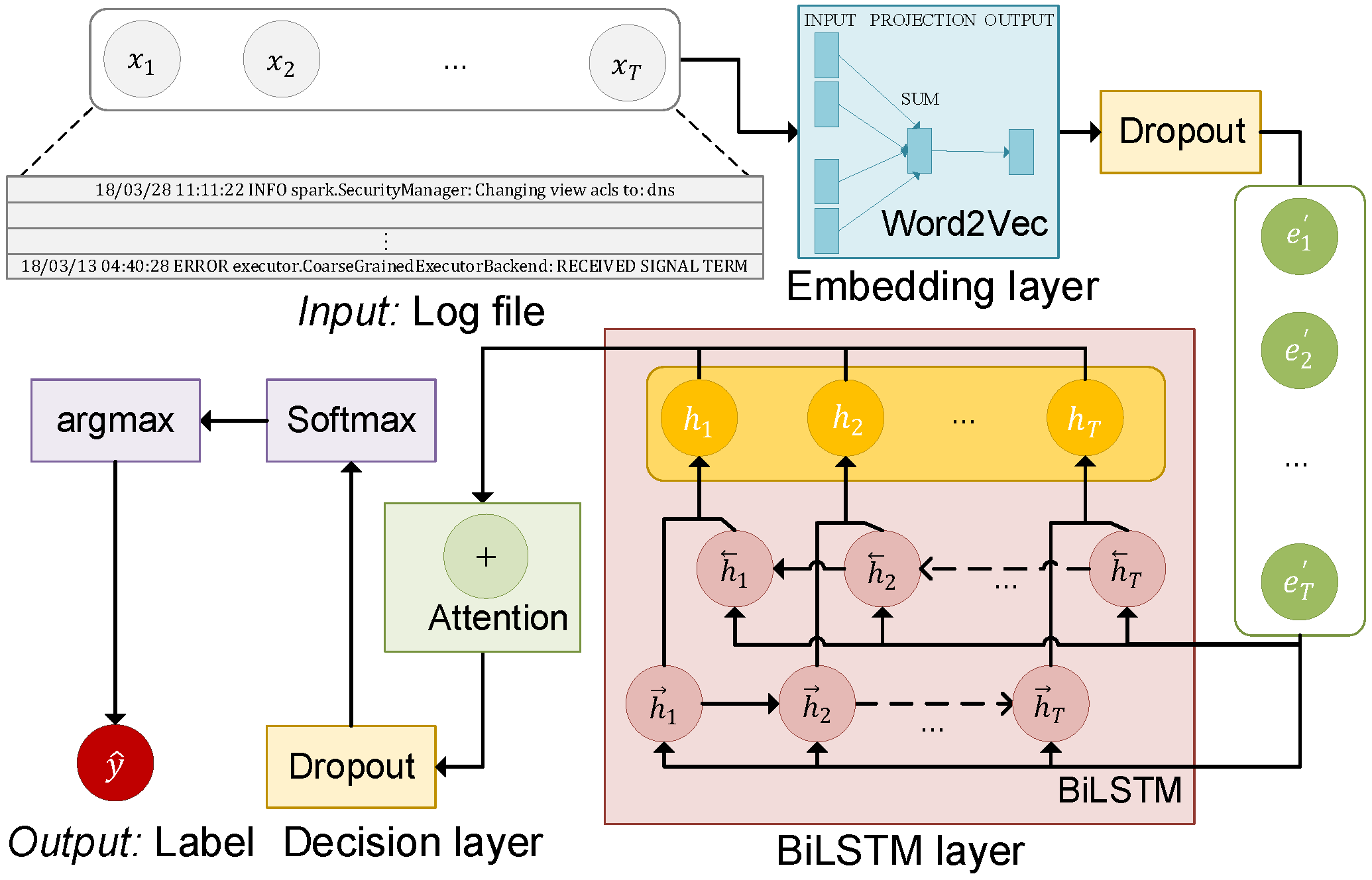 Applsci 13 03691 g004 550