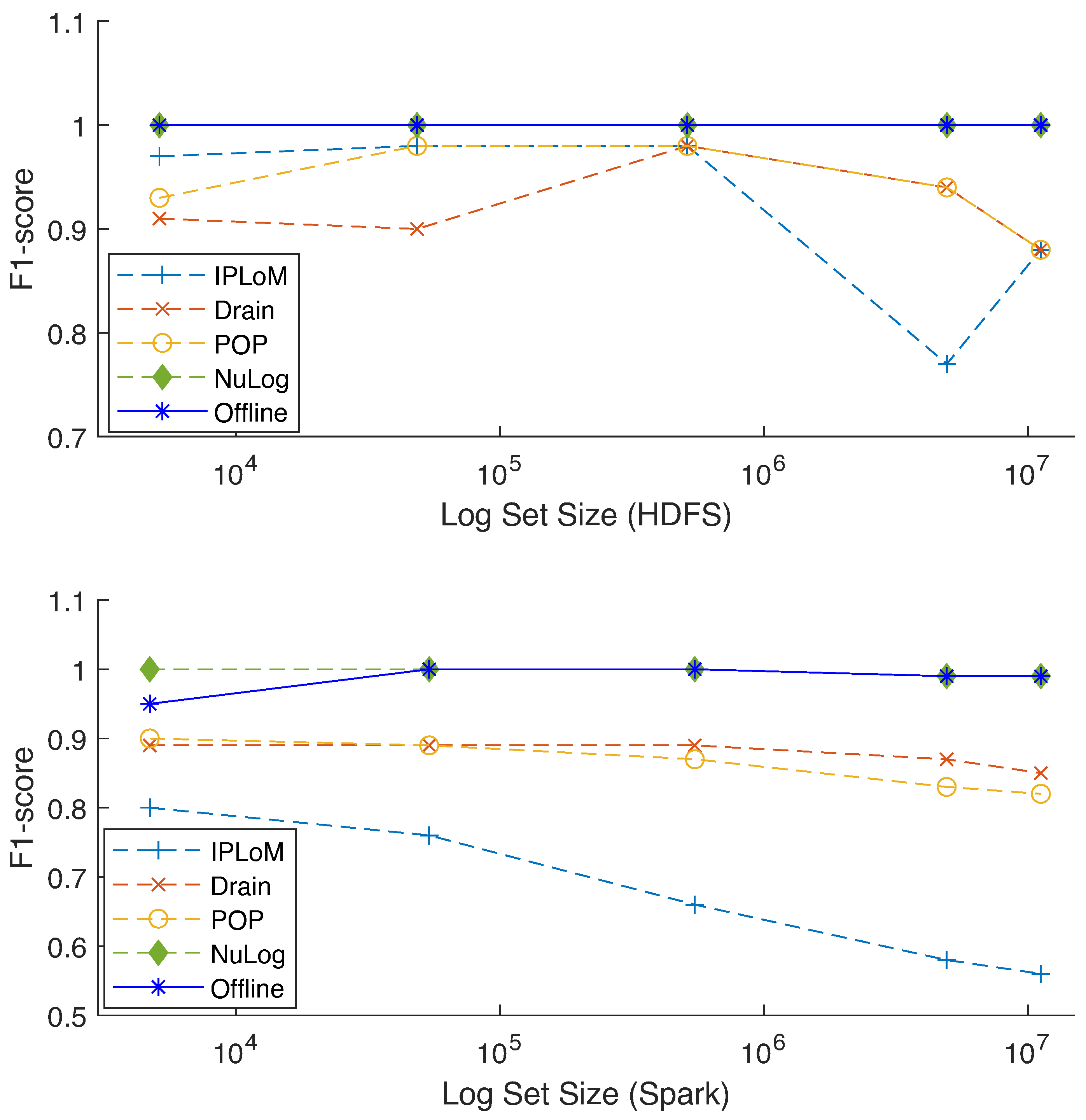 Applsci 13 03691 g005 550