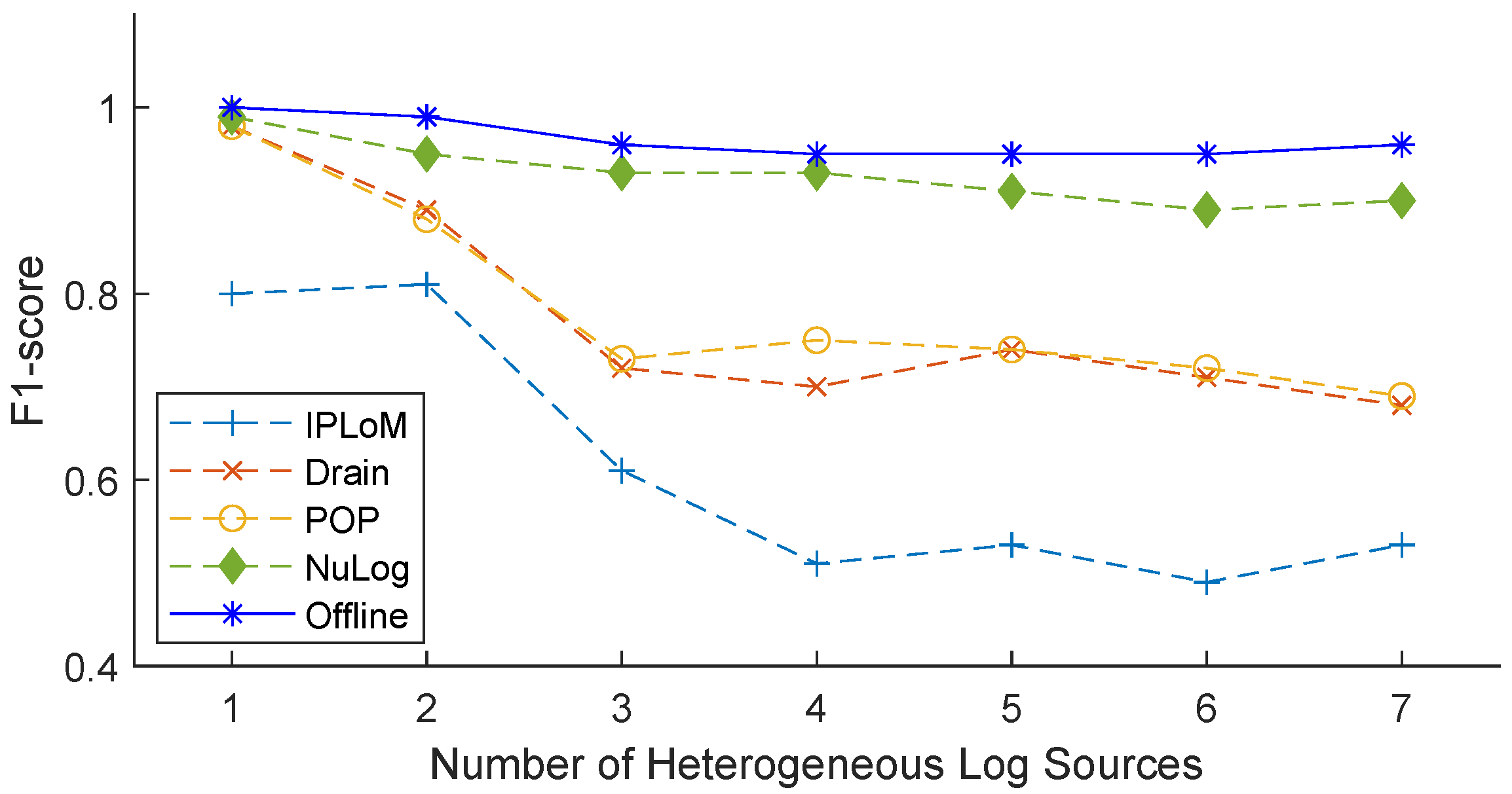 Applsci 13 03691 g006 550