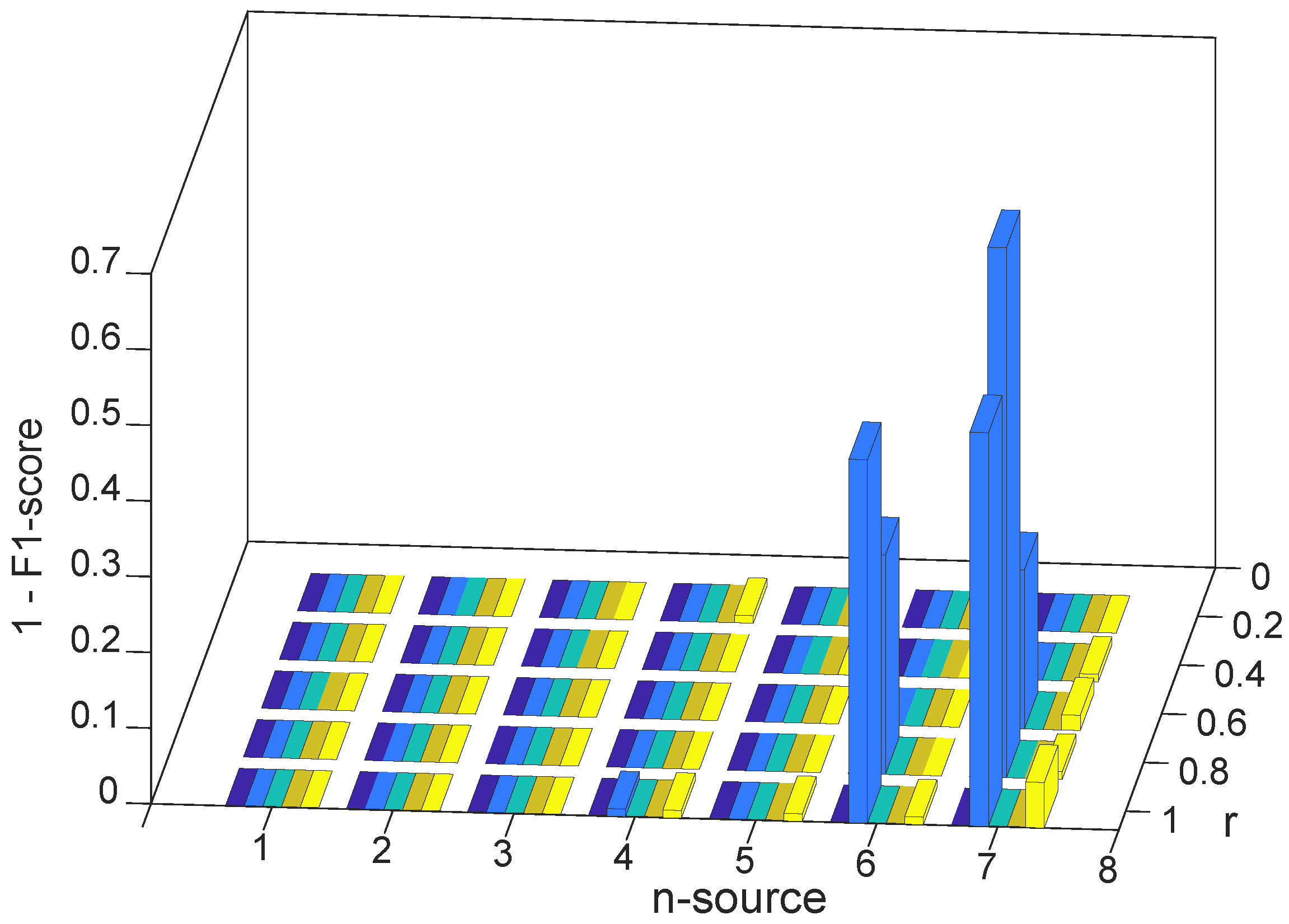 Applsci 13 03691 g009 550