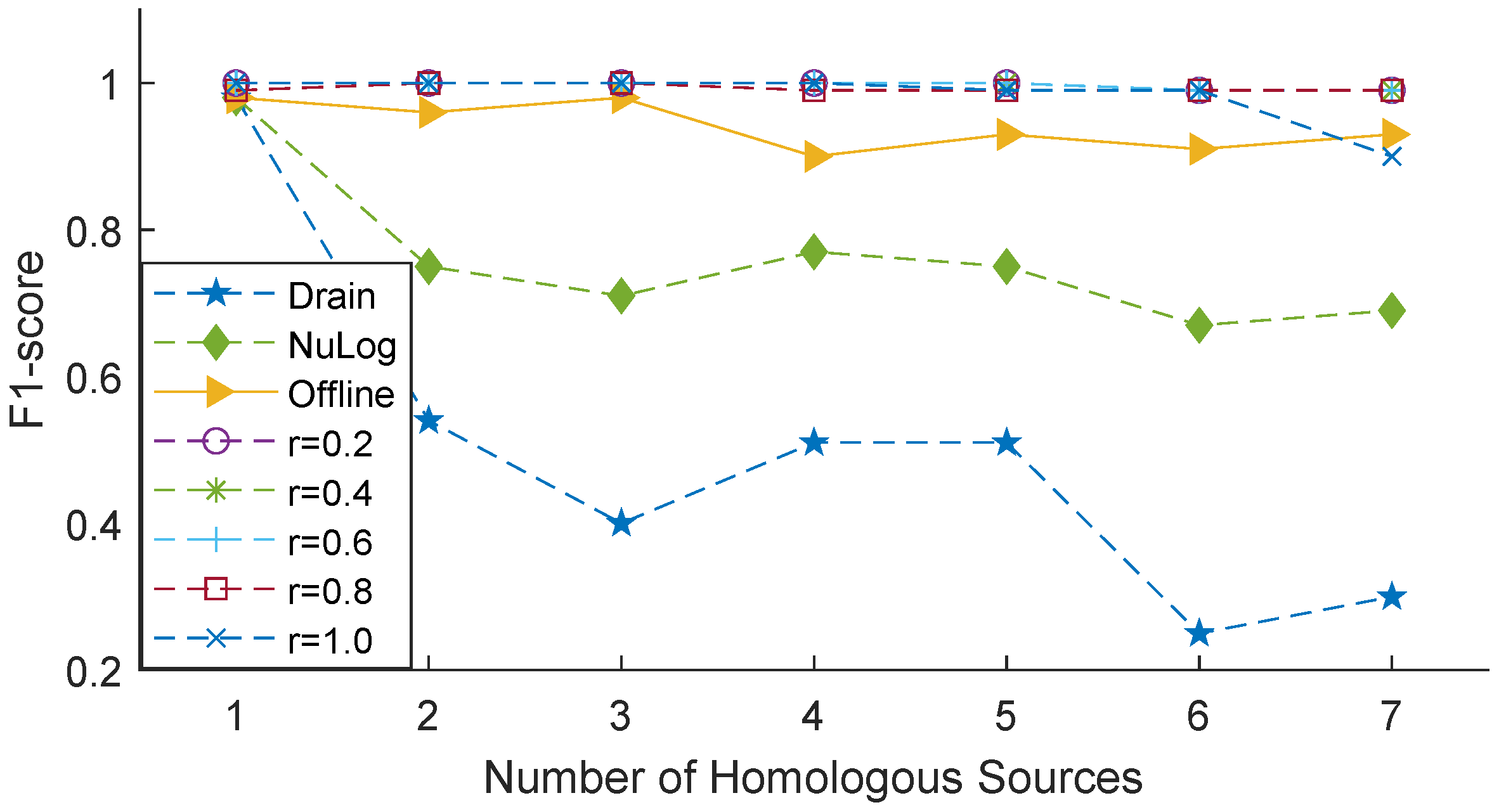 Applsci 13 03691 g010 550