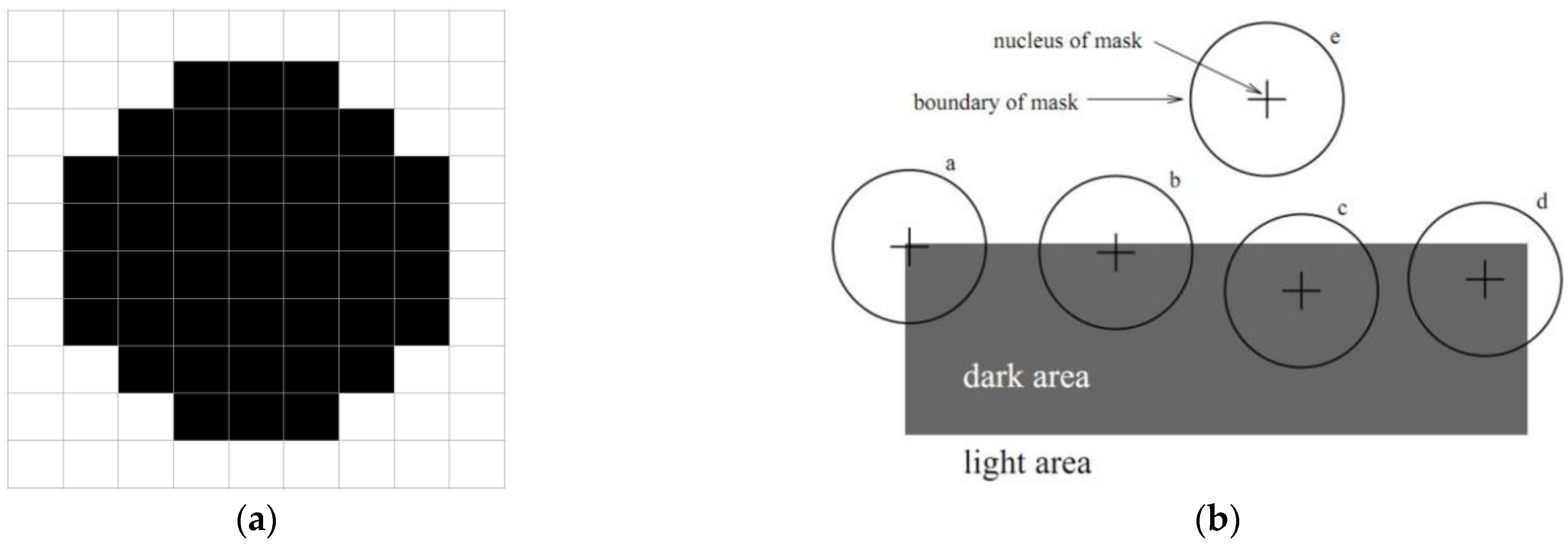 Applsci 13 03692 g002