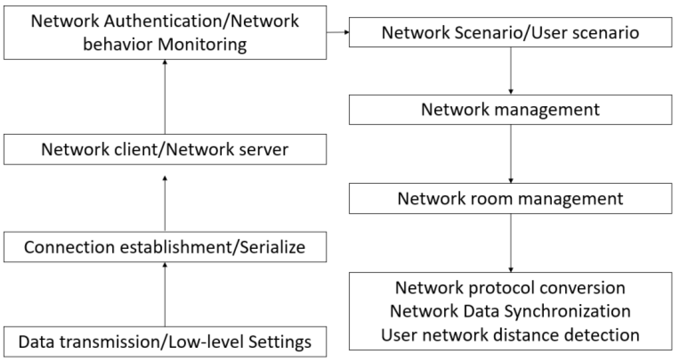 Applsci 13 03692 g004
