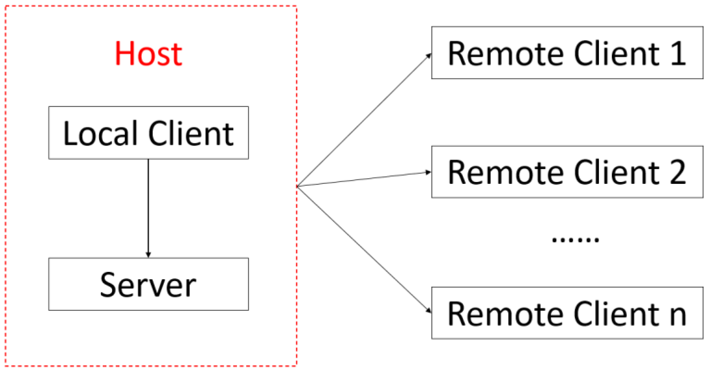 Applsci 13 03692 g005
