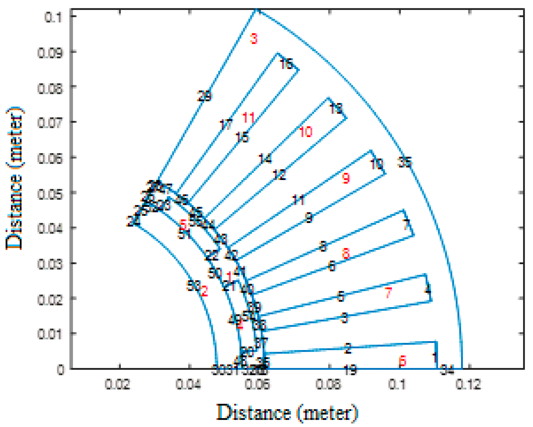 Applsci 13 03694 g001 Applsci 13 03694 g001
