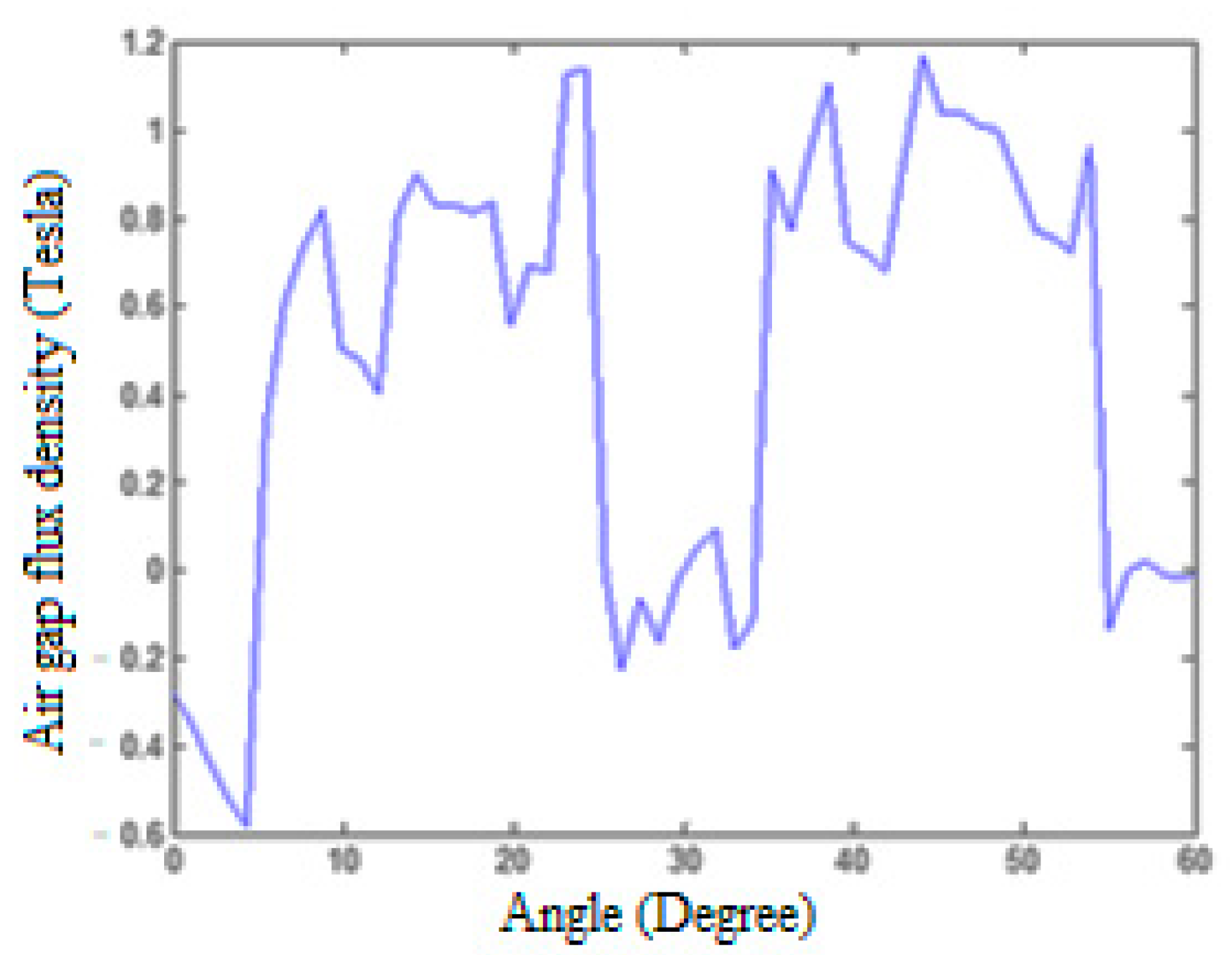 Applsci 13 03694 g003 Applsci 13 03694 g003