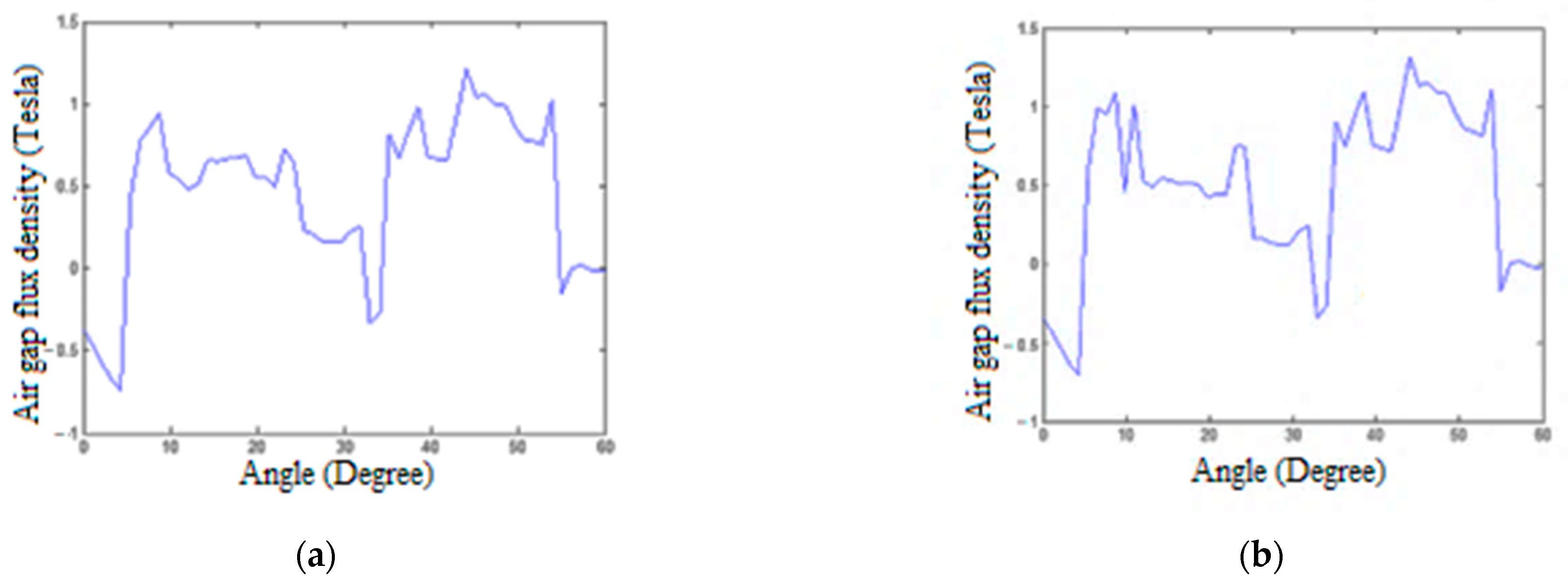 Applsci 13 03694 g004 Applsci 13 03694 g004