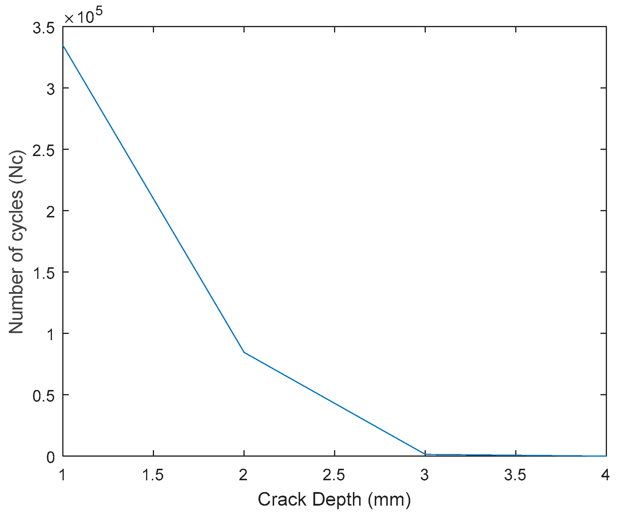 Applsci 13 03694 g013 Applsci 13 03694 g013