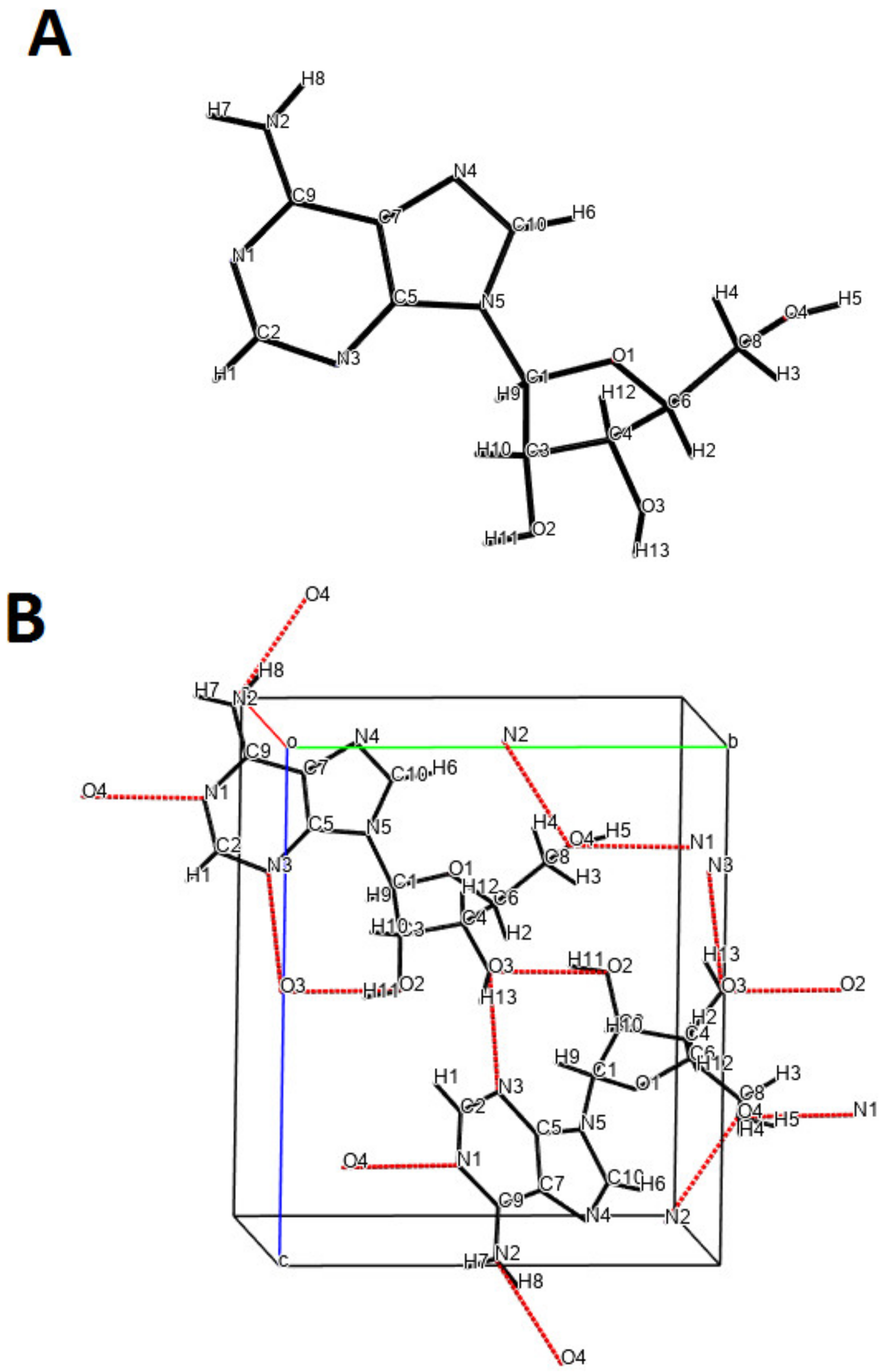 Applsci 13 03696 g001 Applsci 13 03696 g001