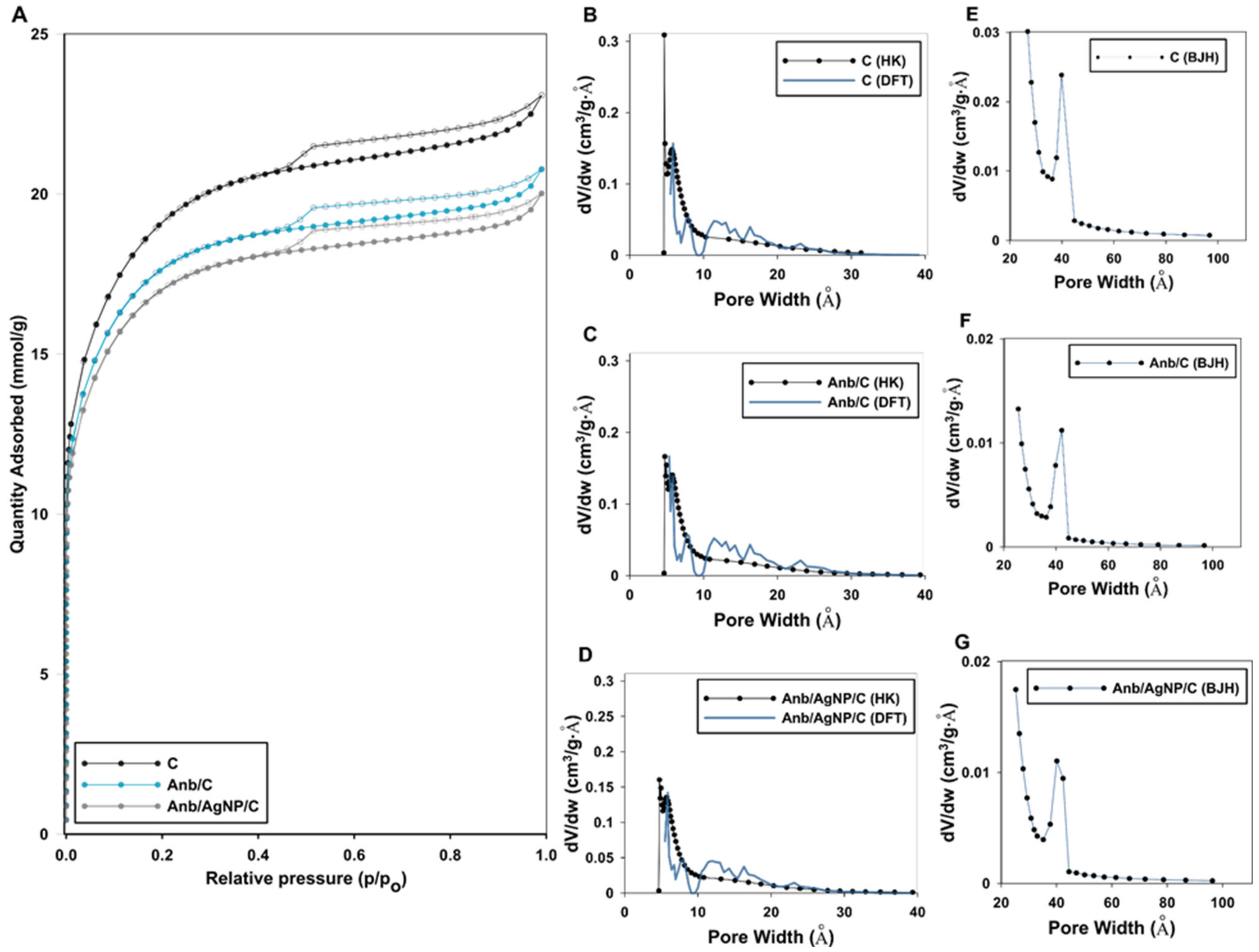 Applsci 13 03696 g003 Applsci 13 03696 g003