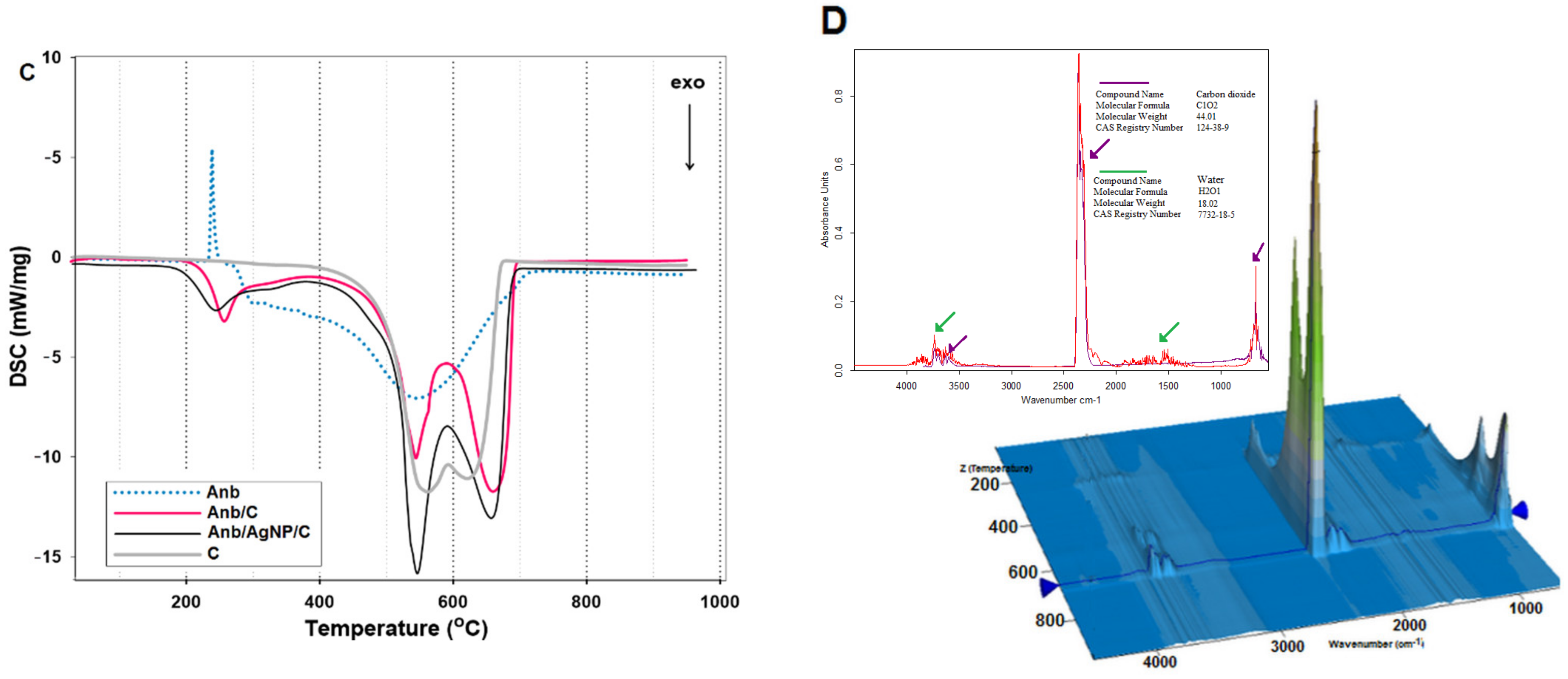 Applsci 13 03696 g004b Applsci 13 03696 g004b