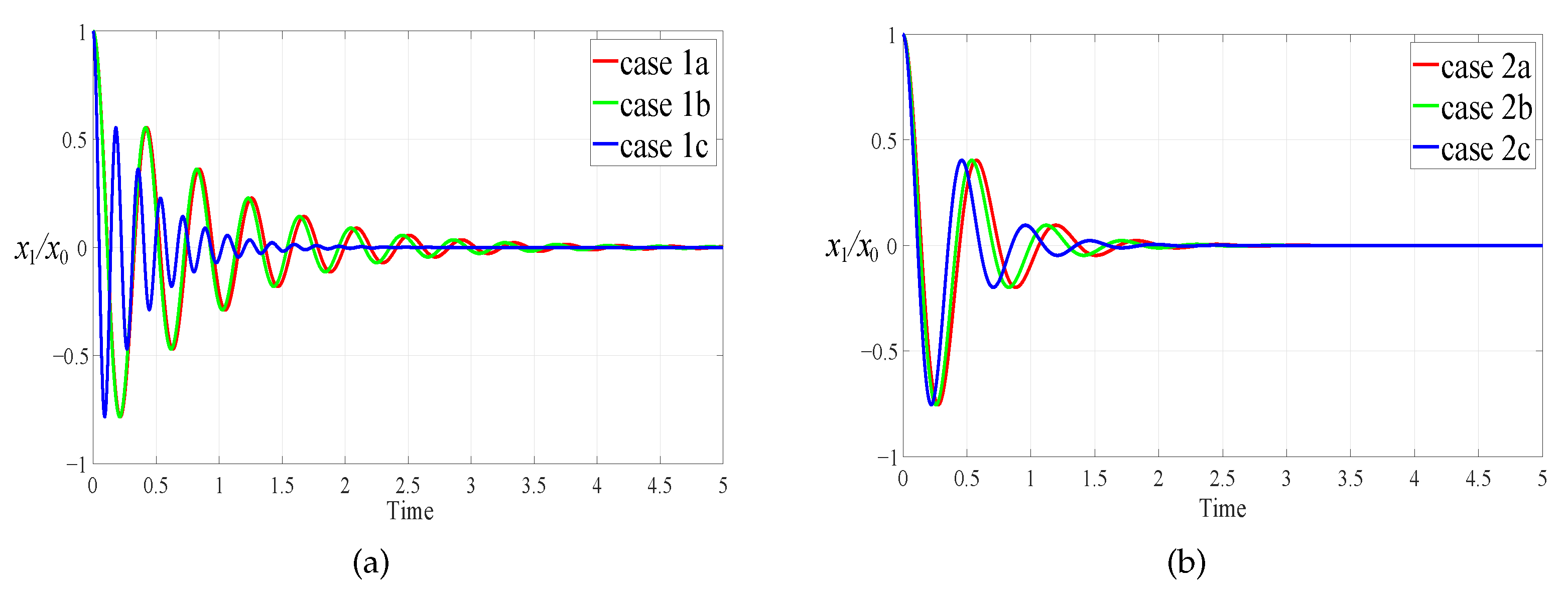 Applsci 13 03697 g005