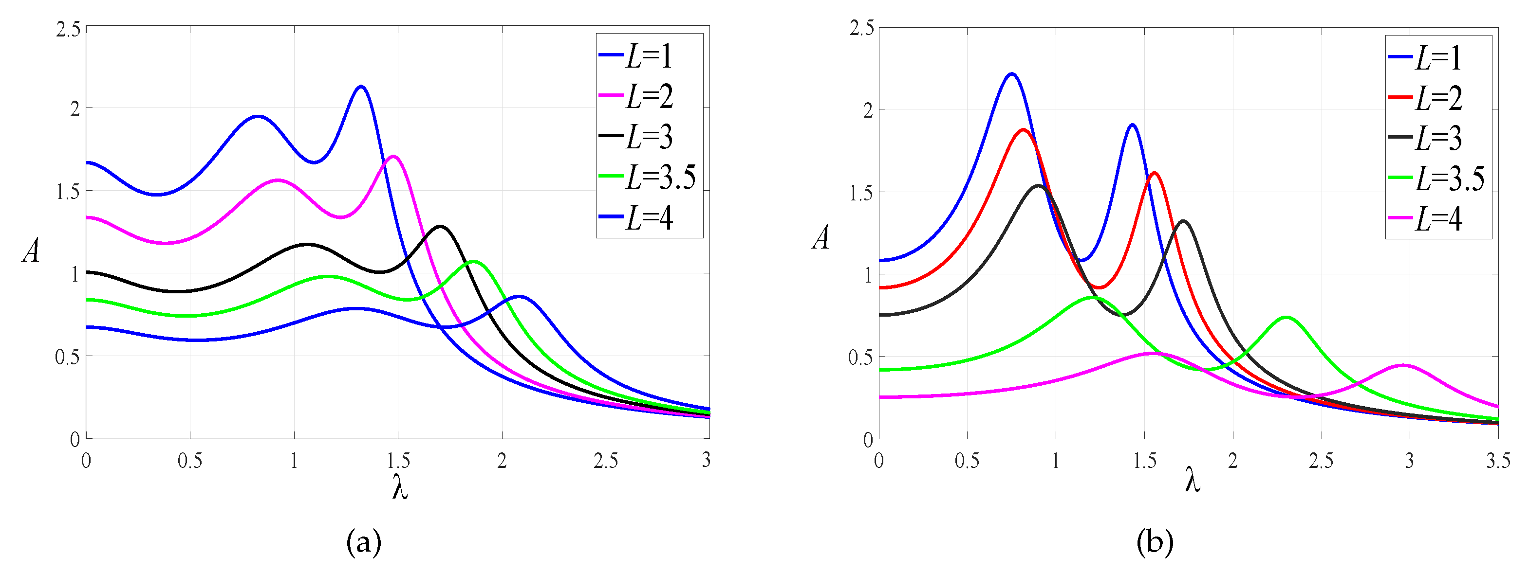 Applsci 13 03697 g008