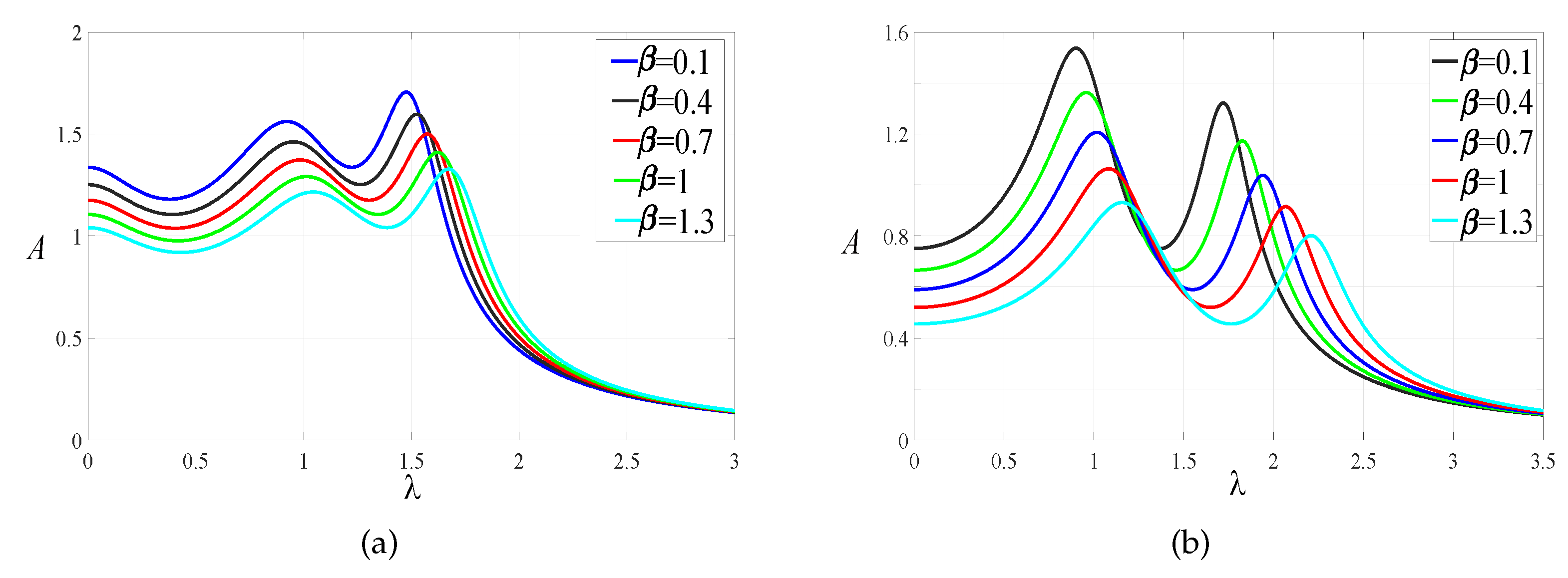 Applsci 13 03697 g009