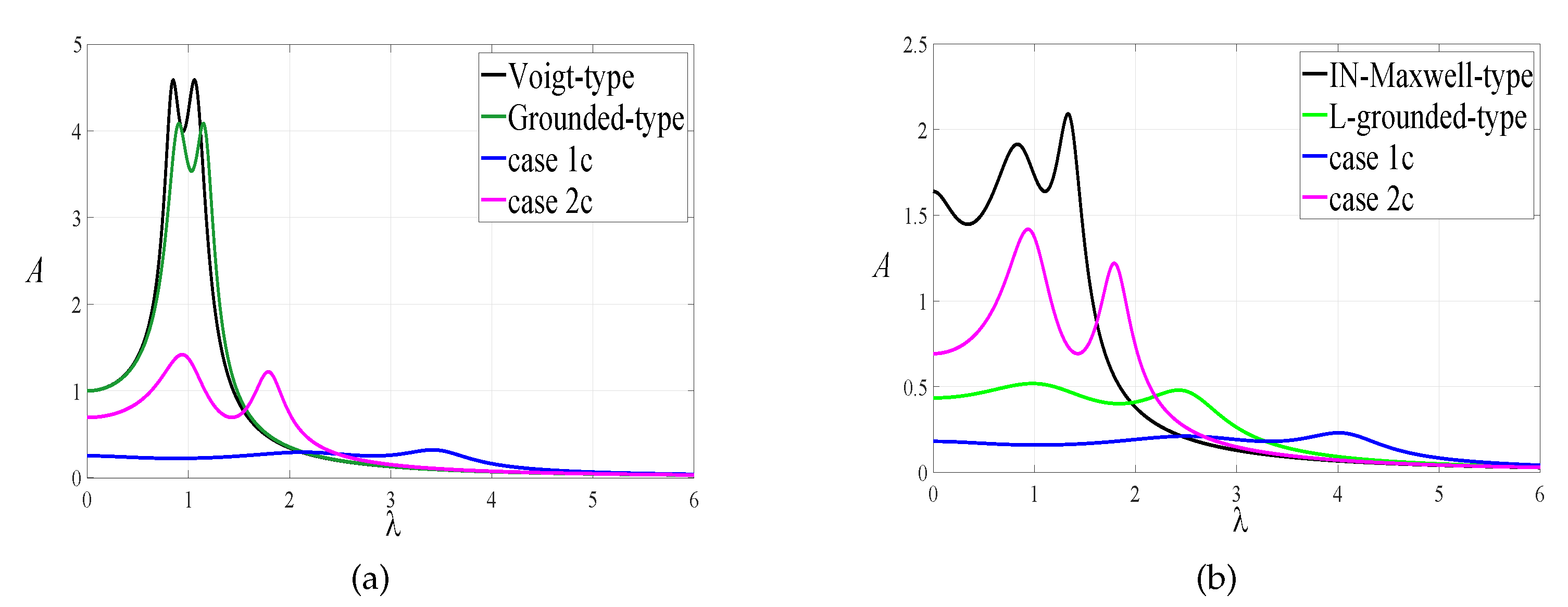 Applsci 13 03697 g011