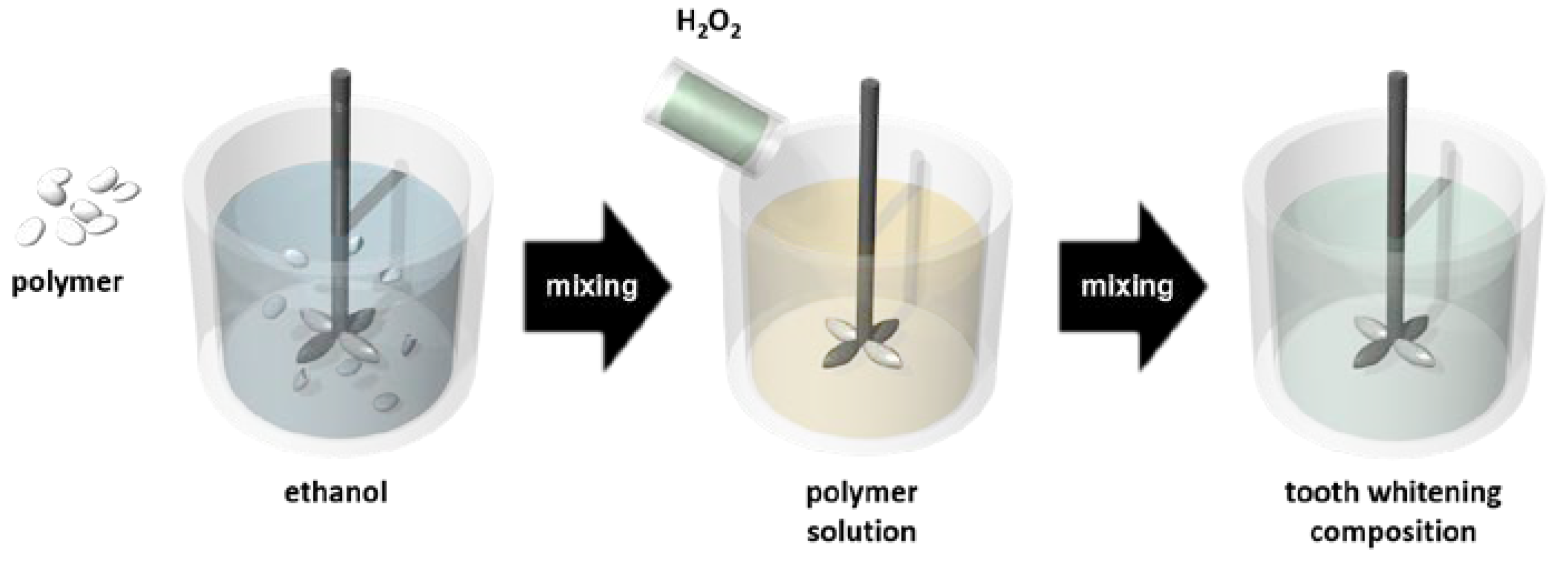 Applsci 13 03698 g001 Applsci 13 03698 g001