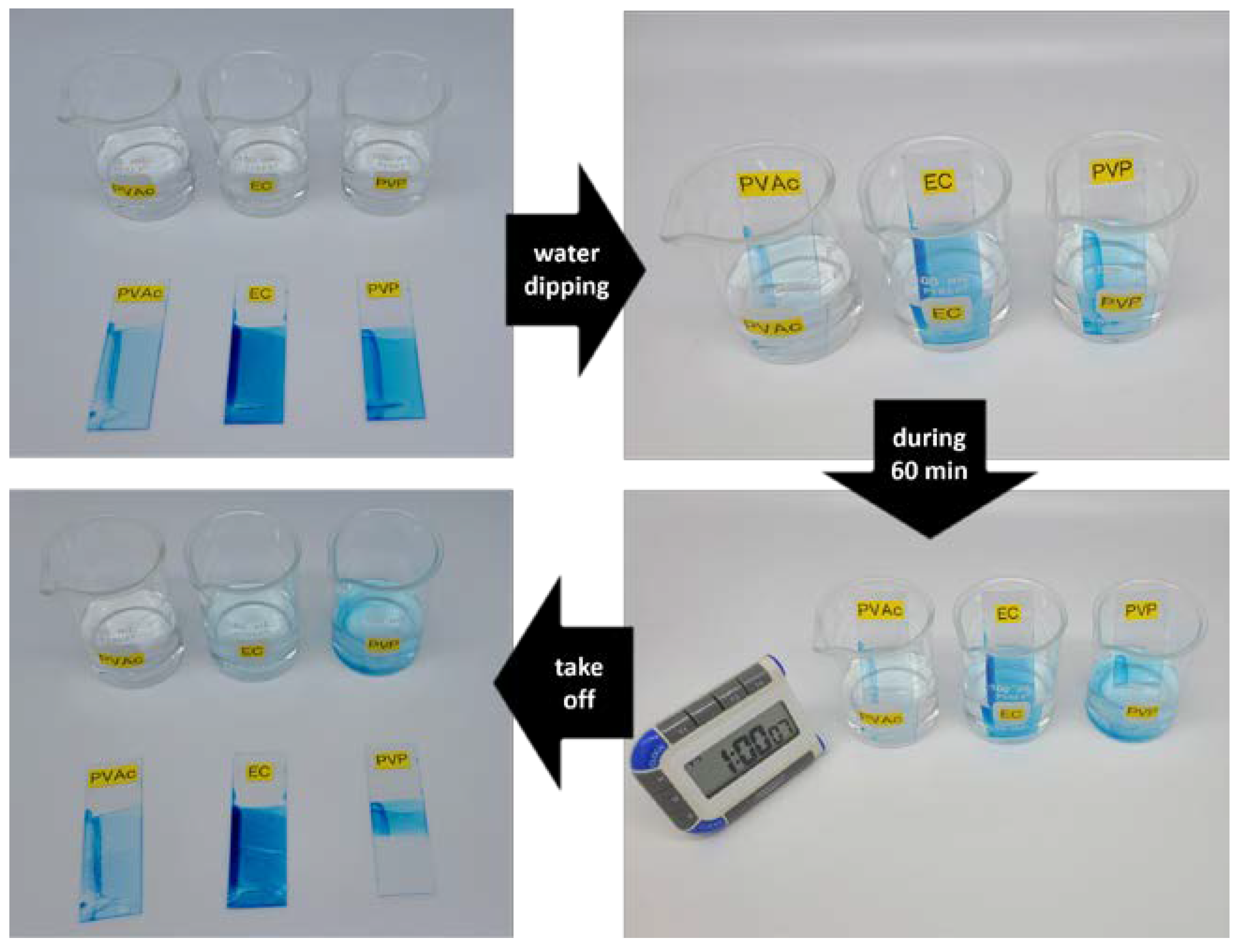 Applsci 13 03698 g002 Applsci 13 03698 g002