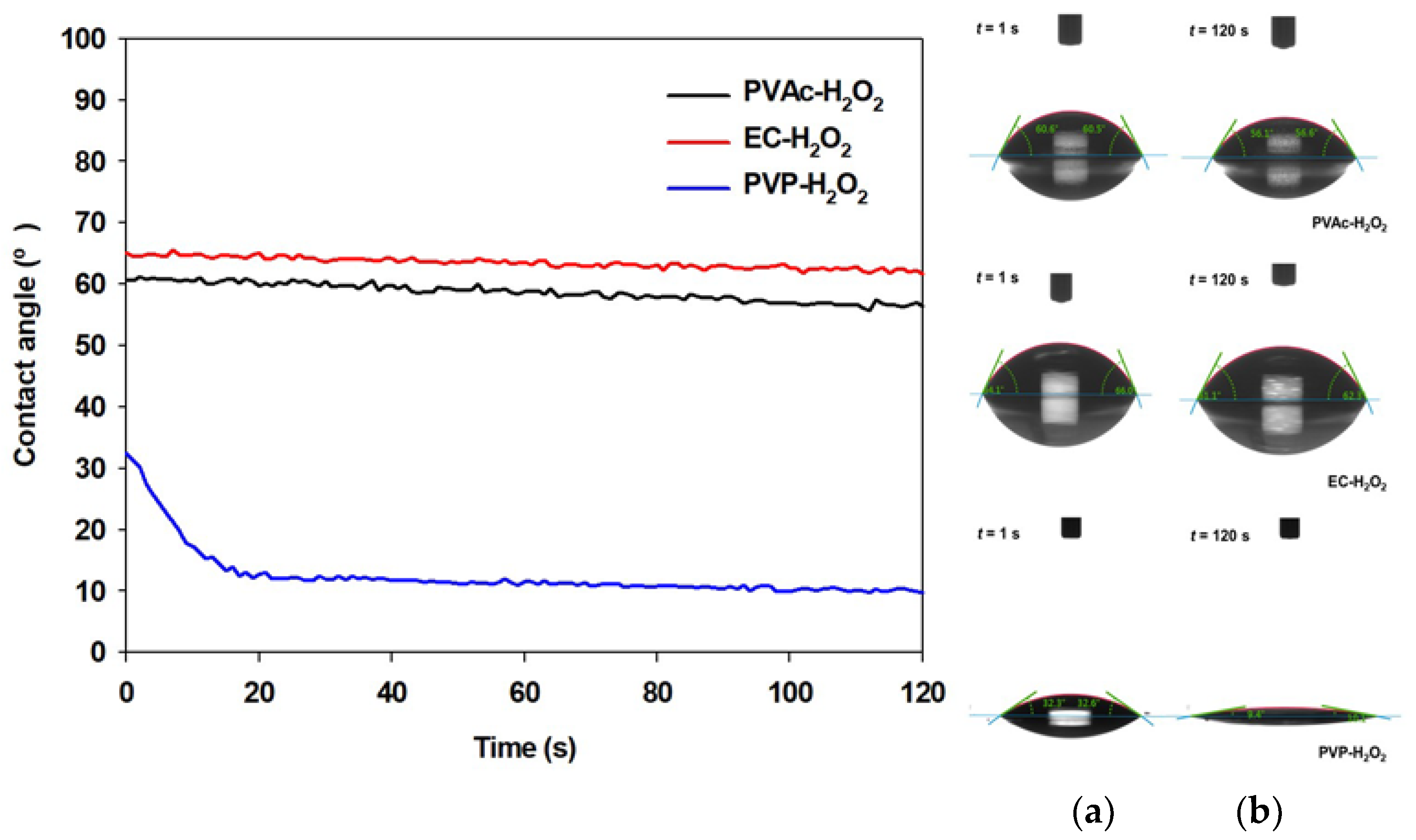 Applsci 13 03698 g003 Applsci 13 03698 g003