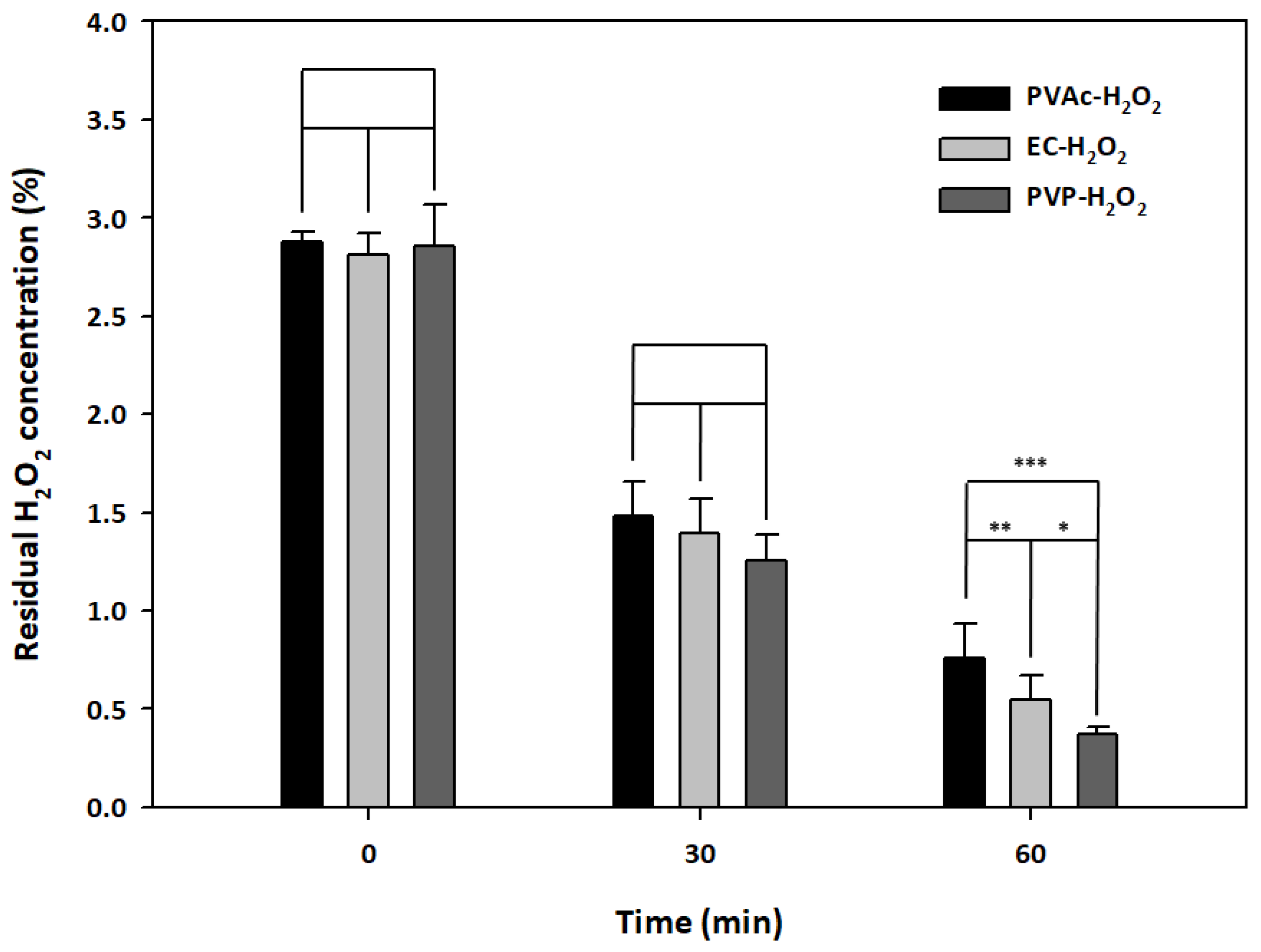 Applsci 13 03698 g006 Applsci 13 03698 g006