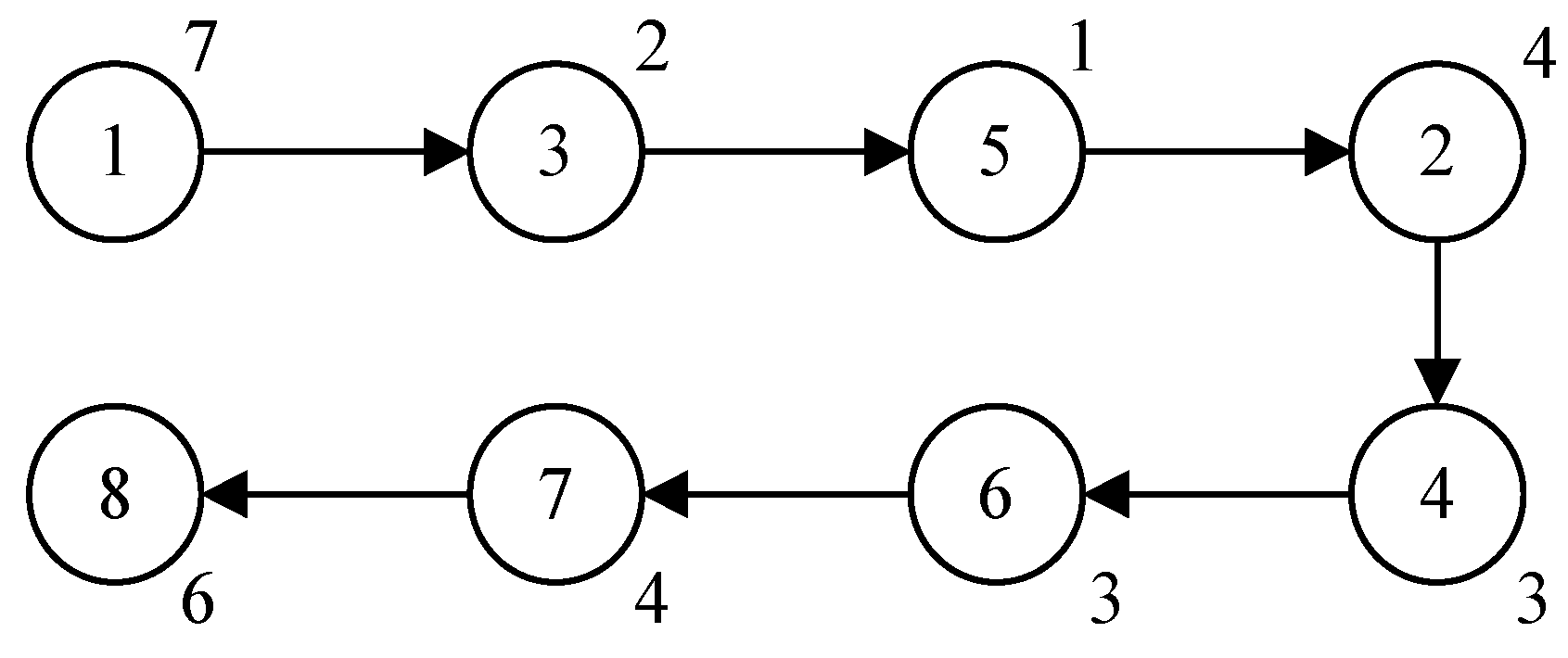 Applsci 13 03702 g005