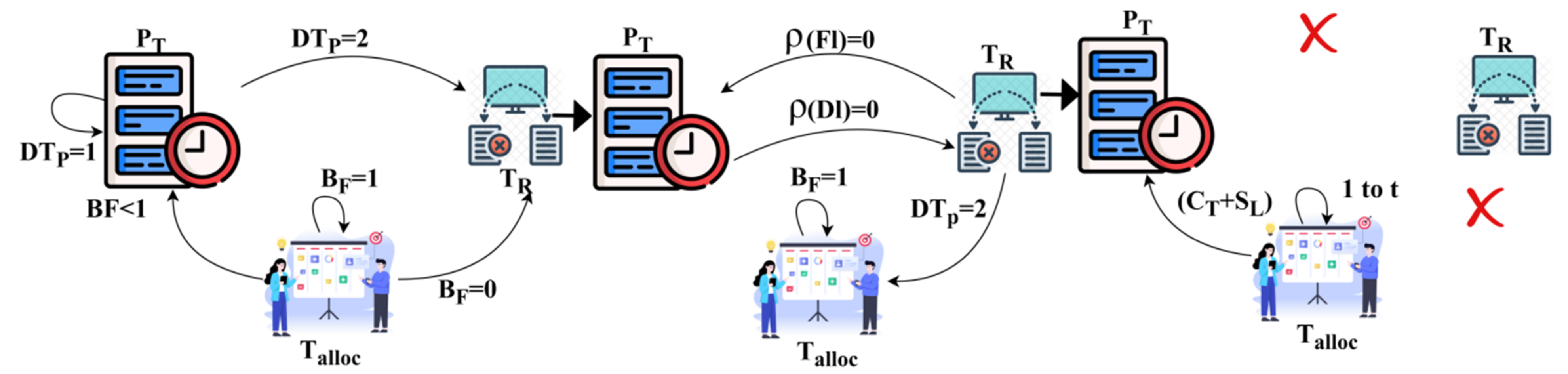 Applsci 13 03705 g003 Applsci 13 03705 g003