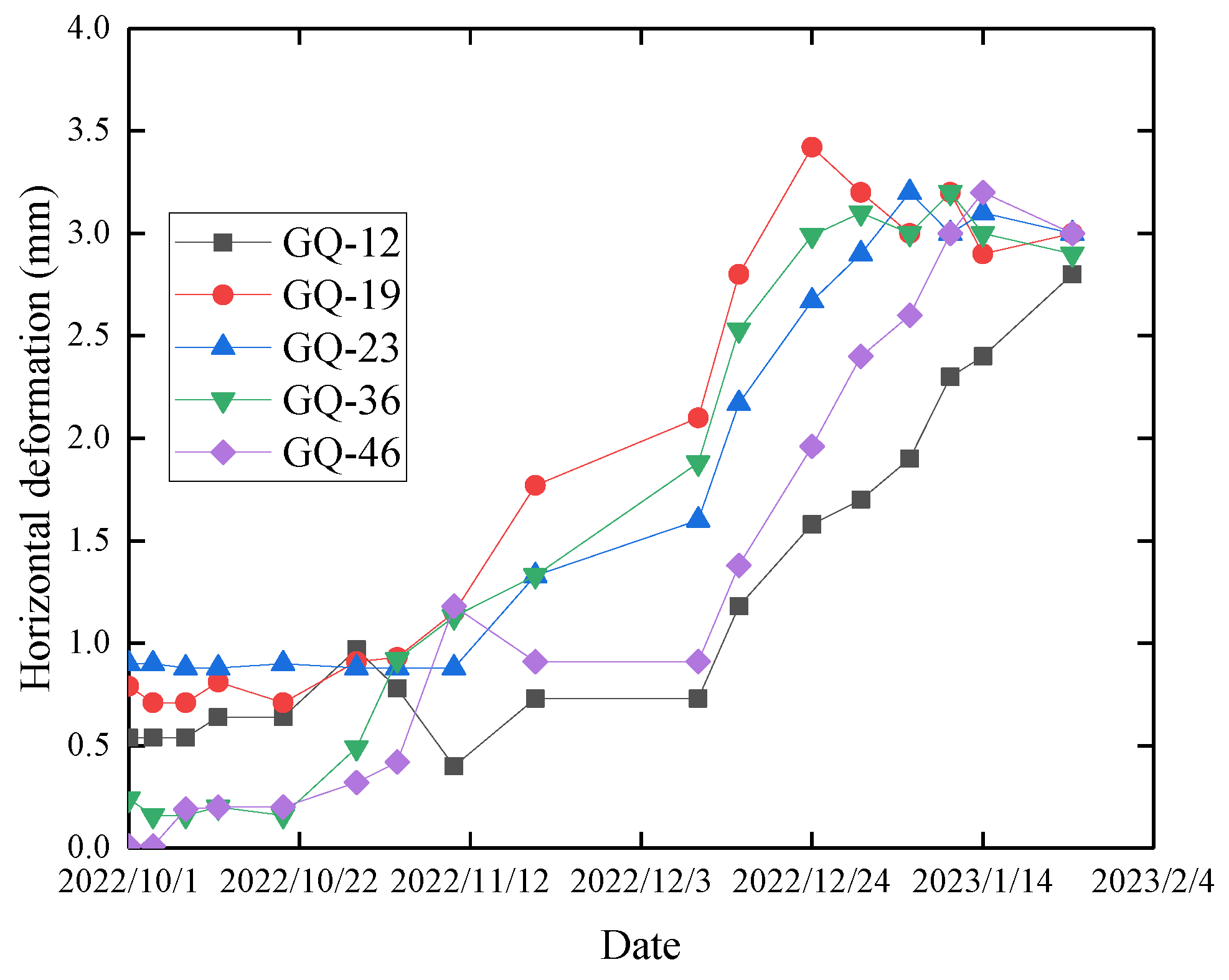 Applsci 13 03706 g020