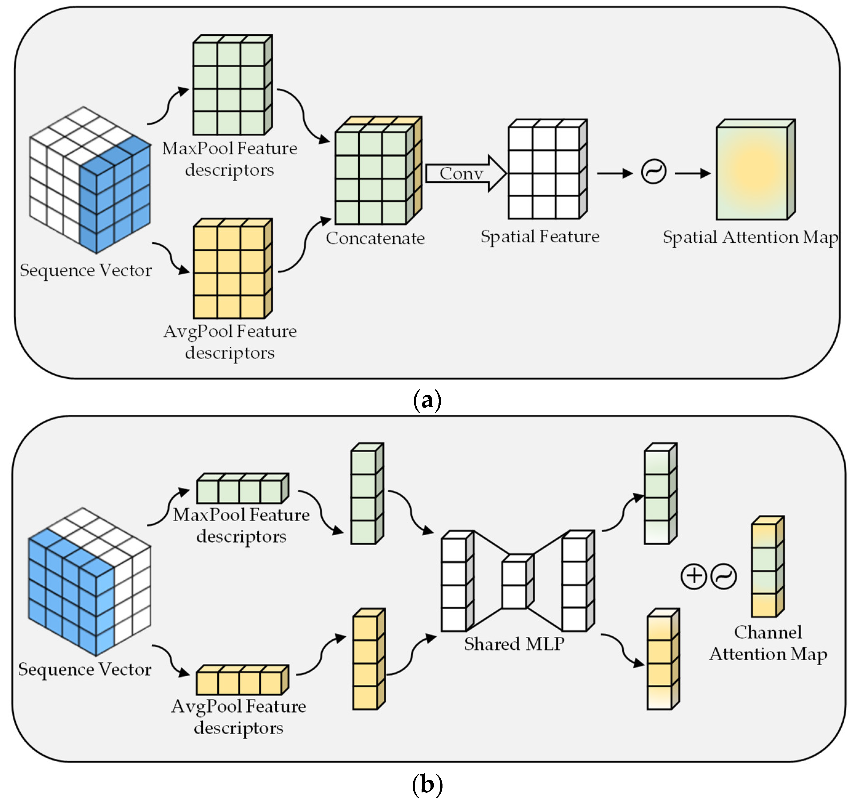 Applsci 13 03707 g005