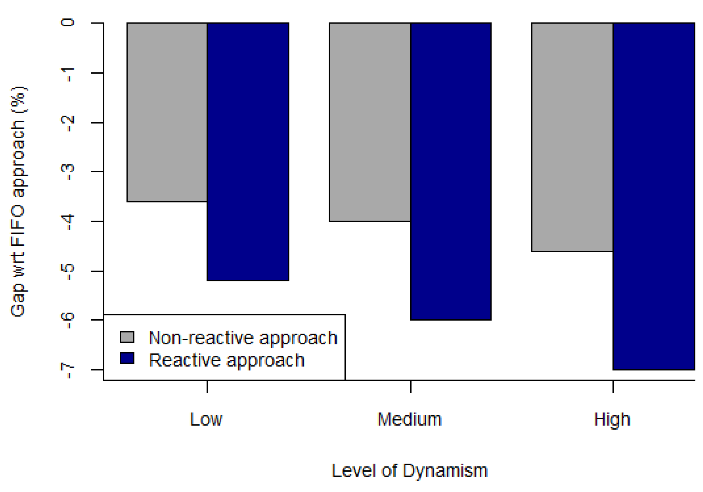 Applsci 13 03708 g005