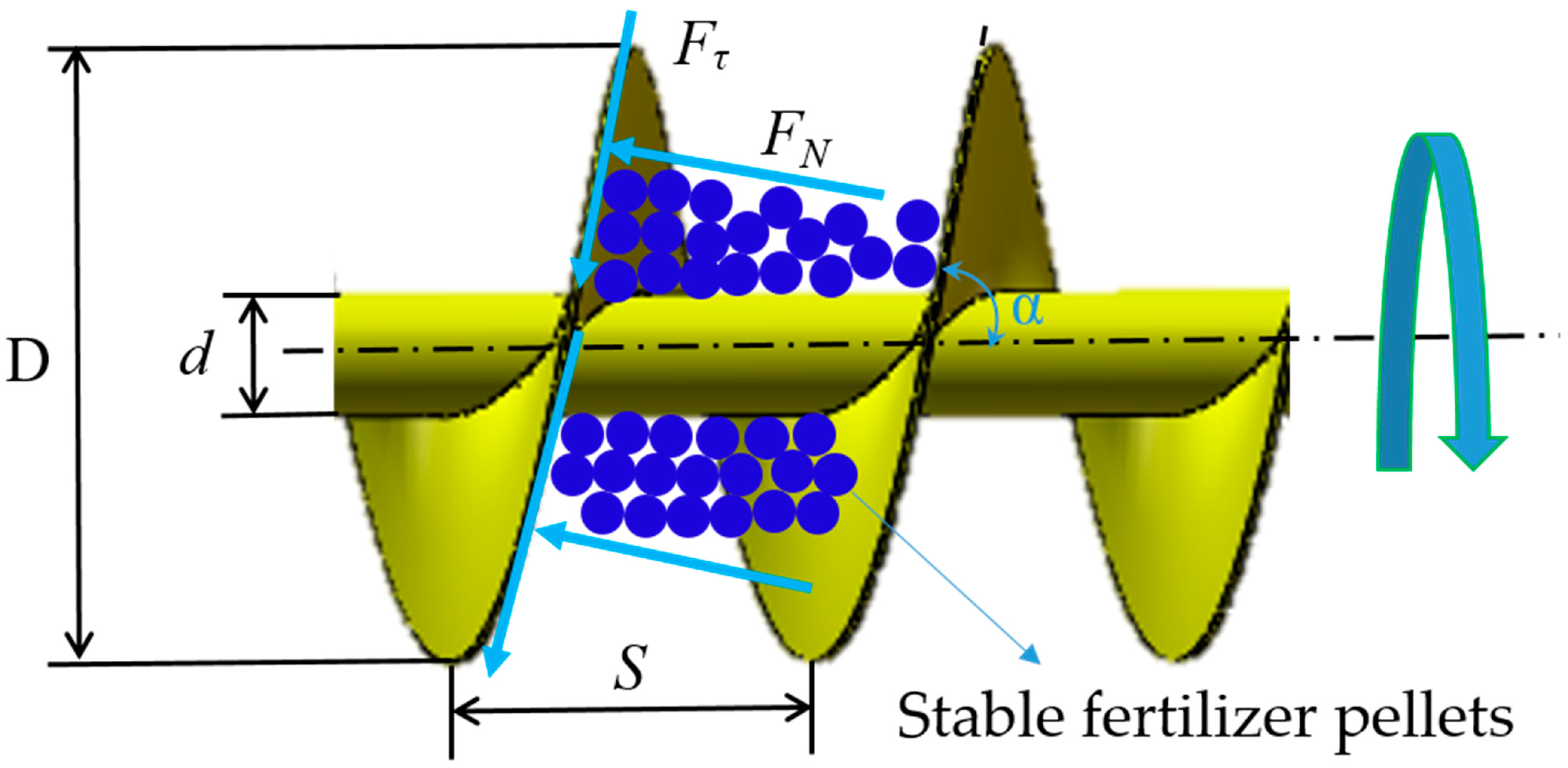Applsci 13 03709 g004 550