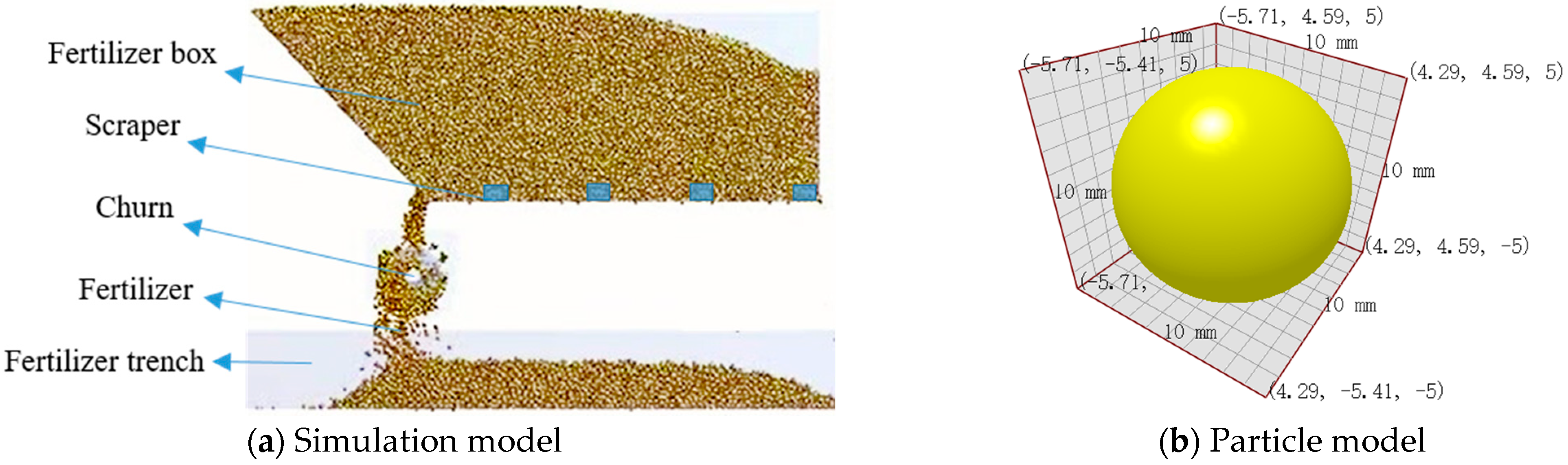 Applsci 13 03709 g005 550