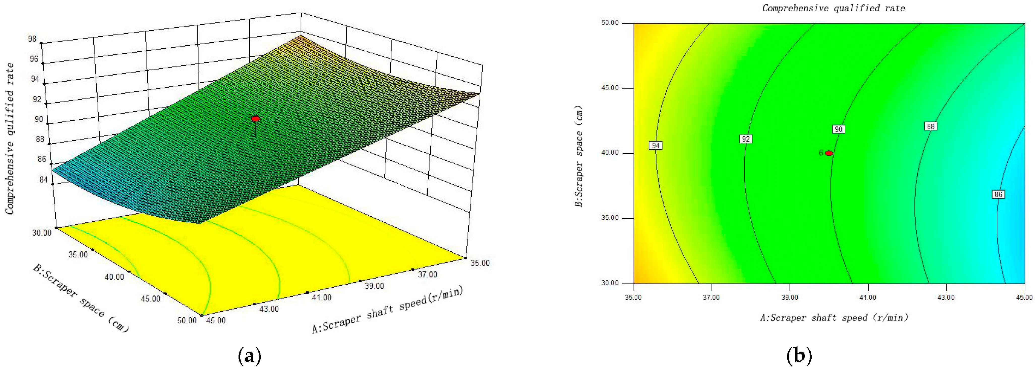 Applsci 13 03709 g007 550