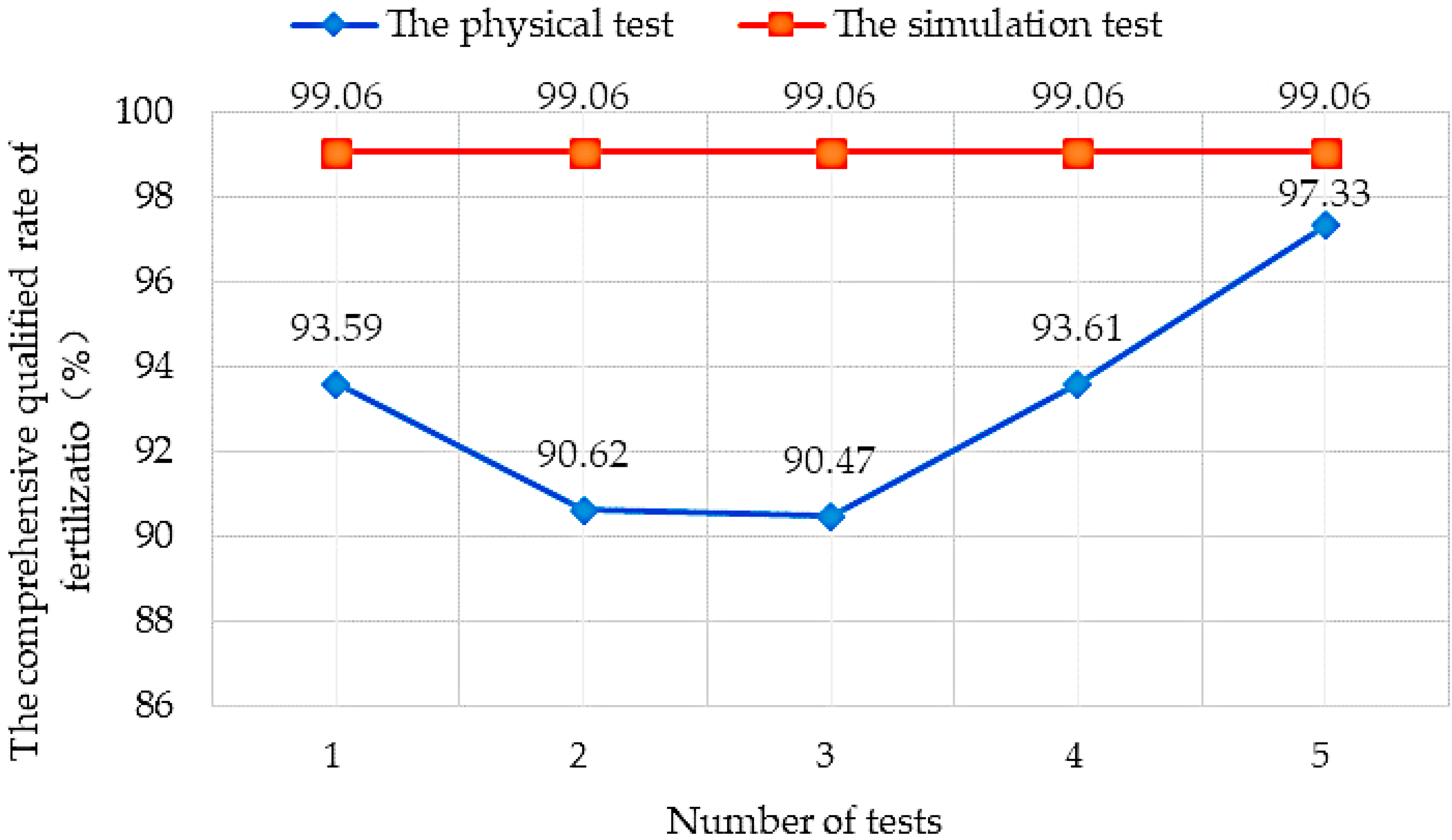 Applsci 13 03709 g009 550
