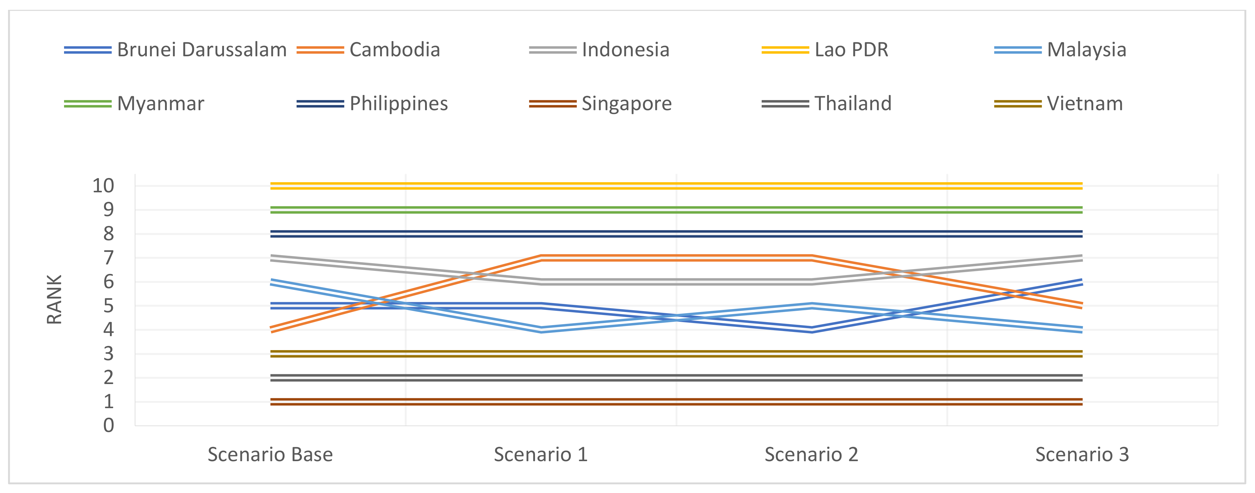 Applsci 13 03711 g006
