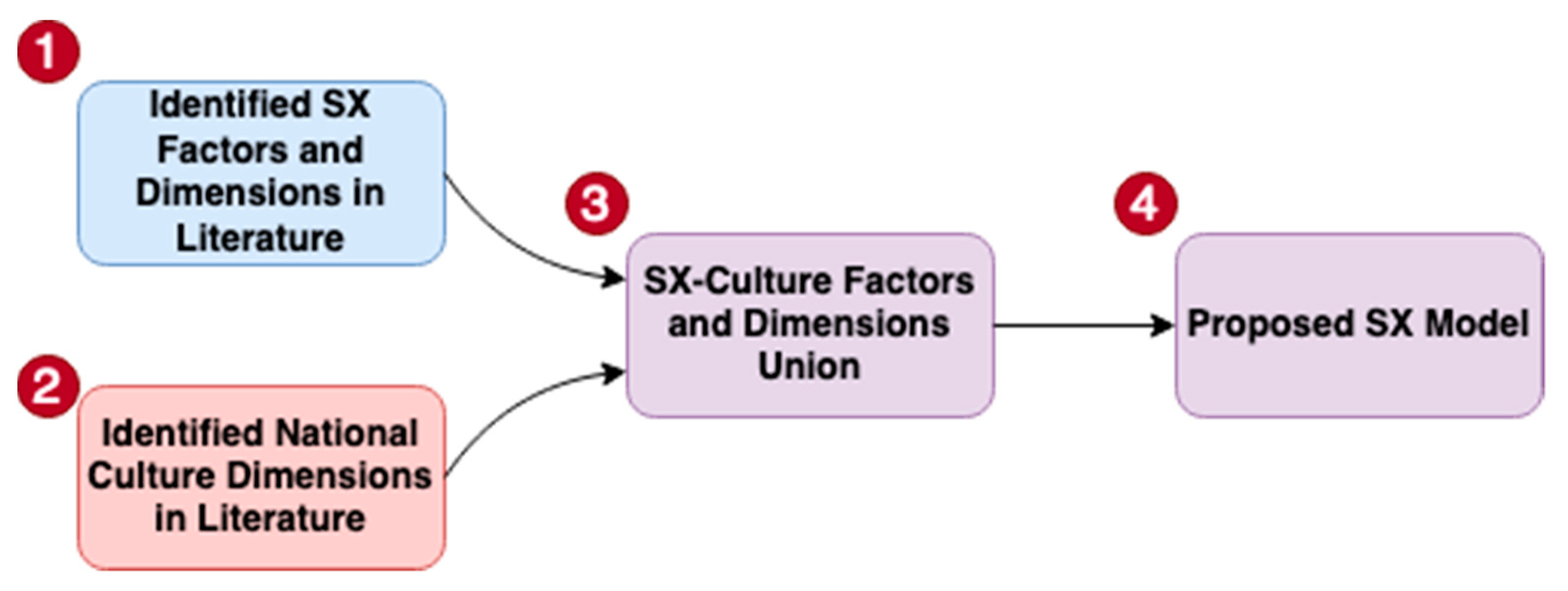 Applsci 13 03713 g002