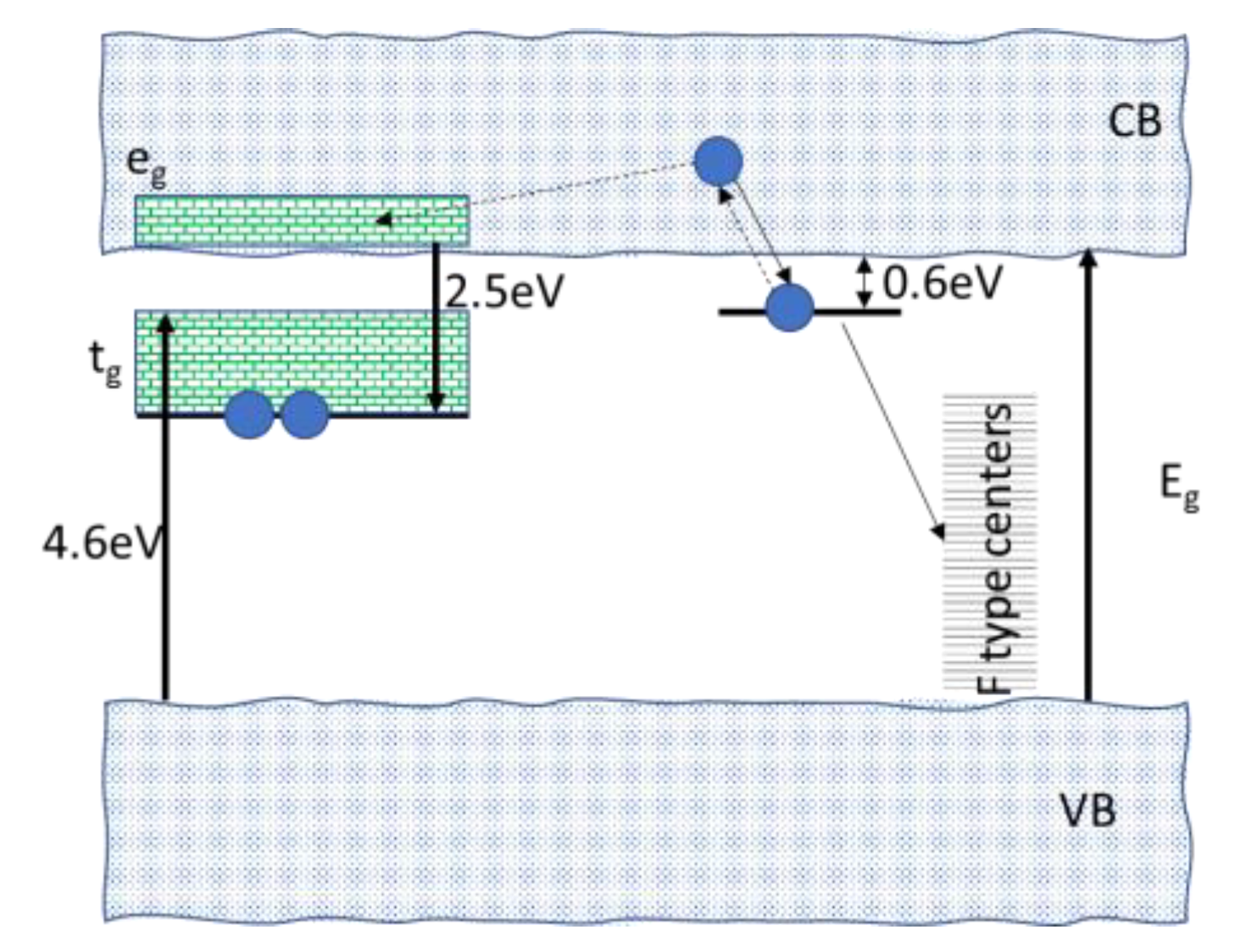 Applsci 13 03714 g010