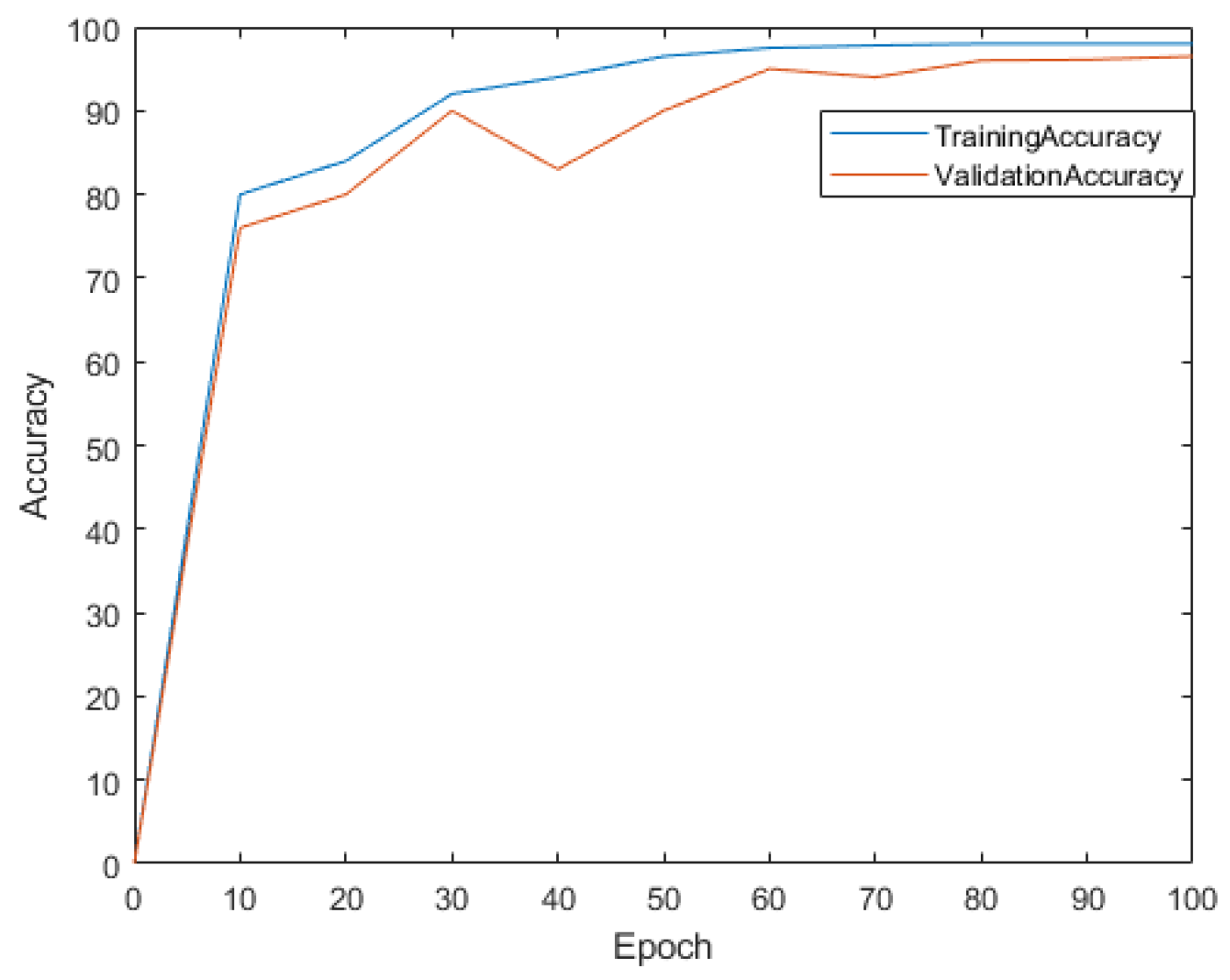 Applsci 13 03716 g006 550