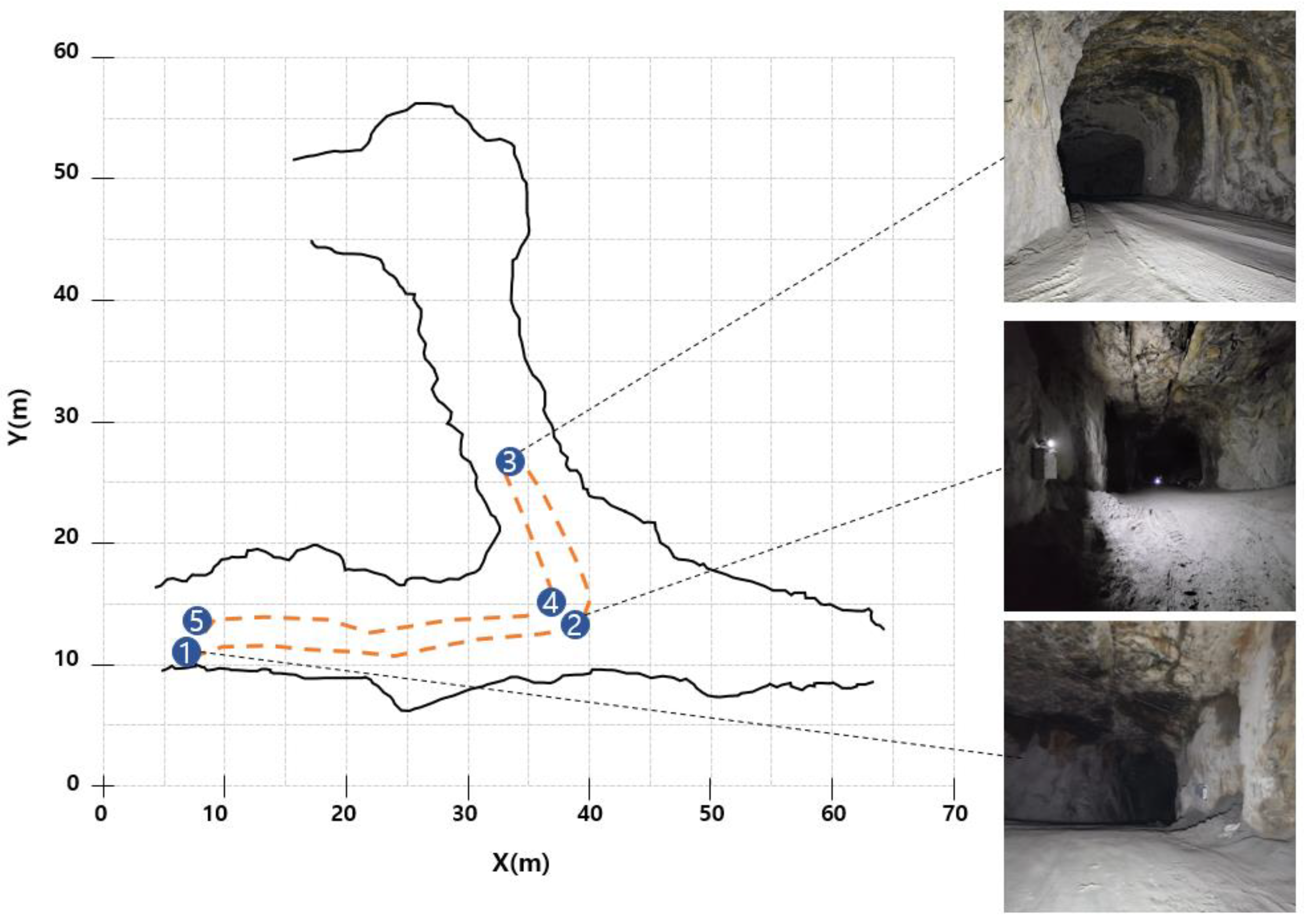 Applsci 13 03717 g009