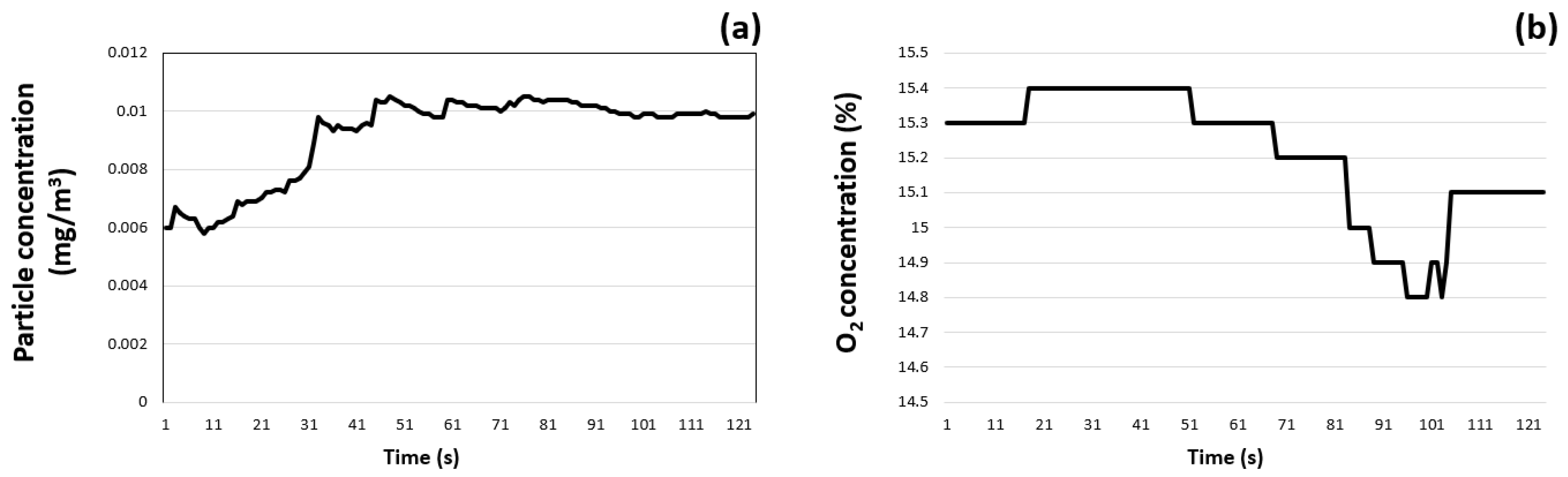 Applsci 13 03717 g013