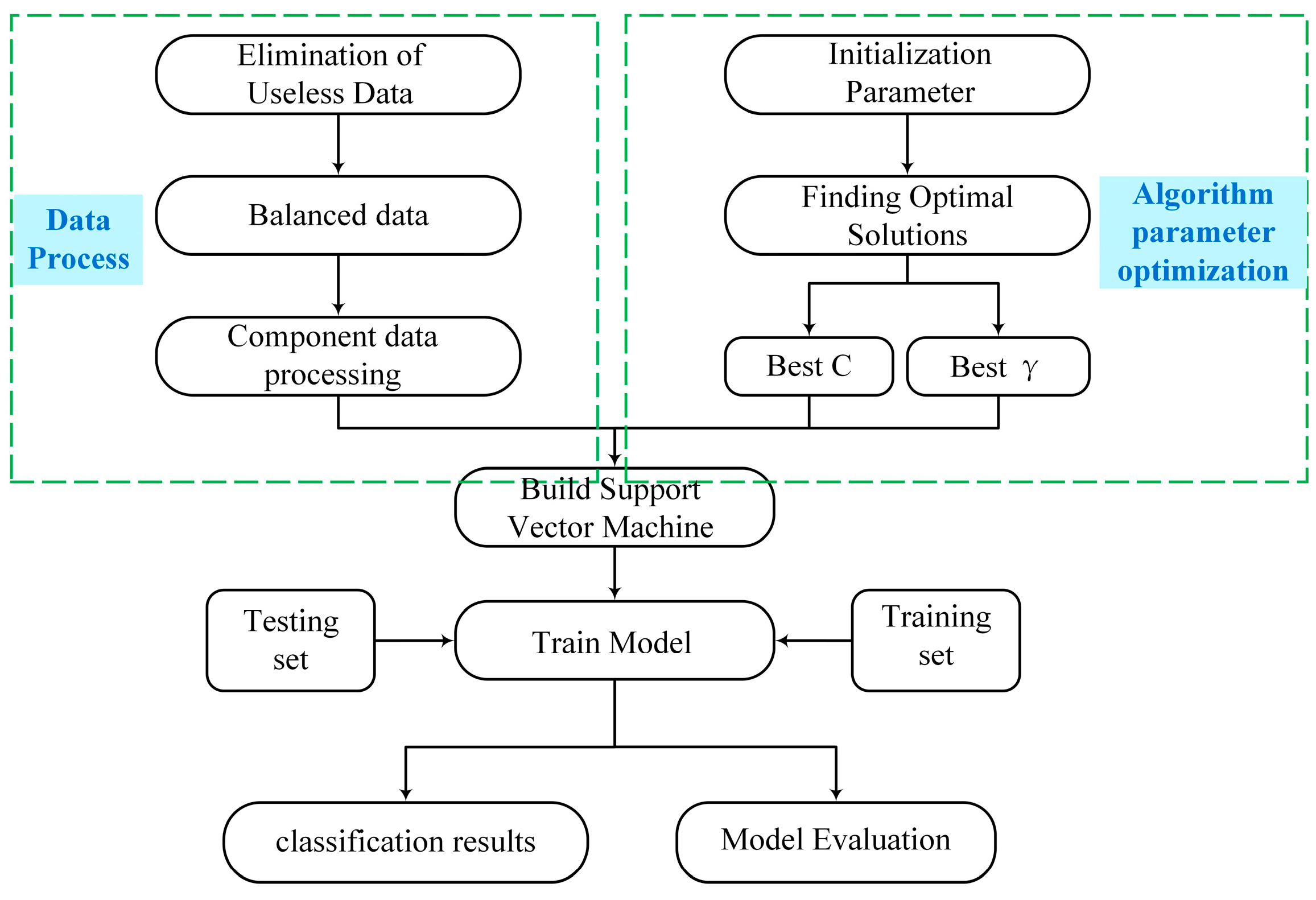 Applsci 13 03718 g001