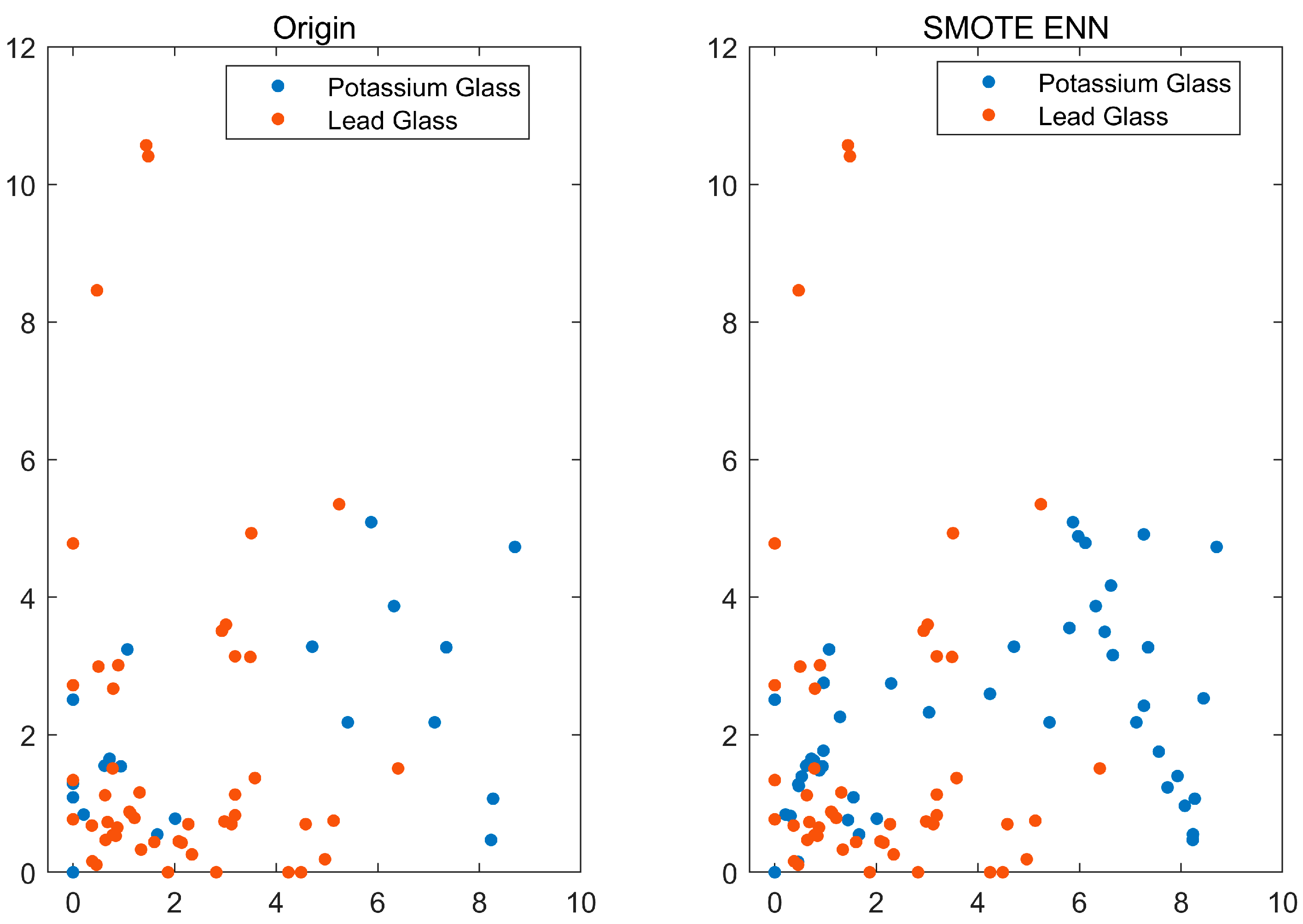 Applsci 13 03718 g002