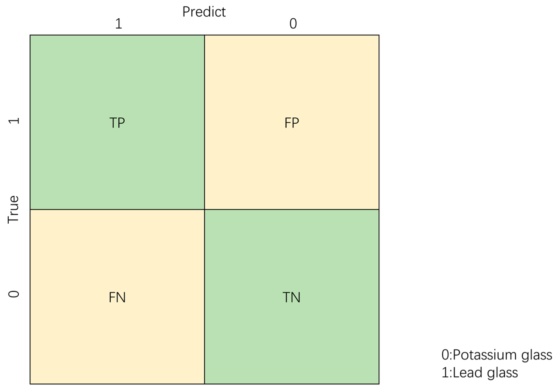 Applsci 13 03718 g005