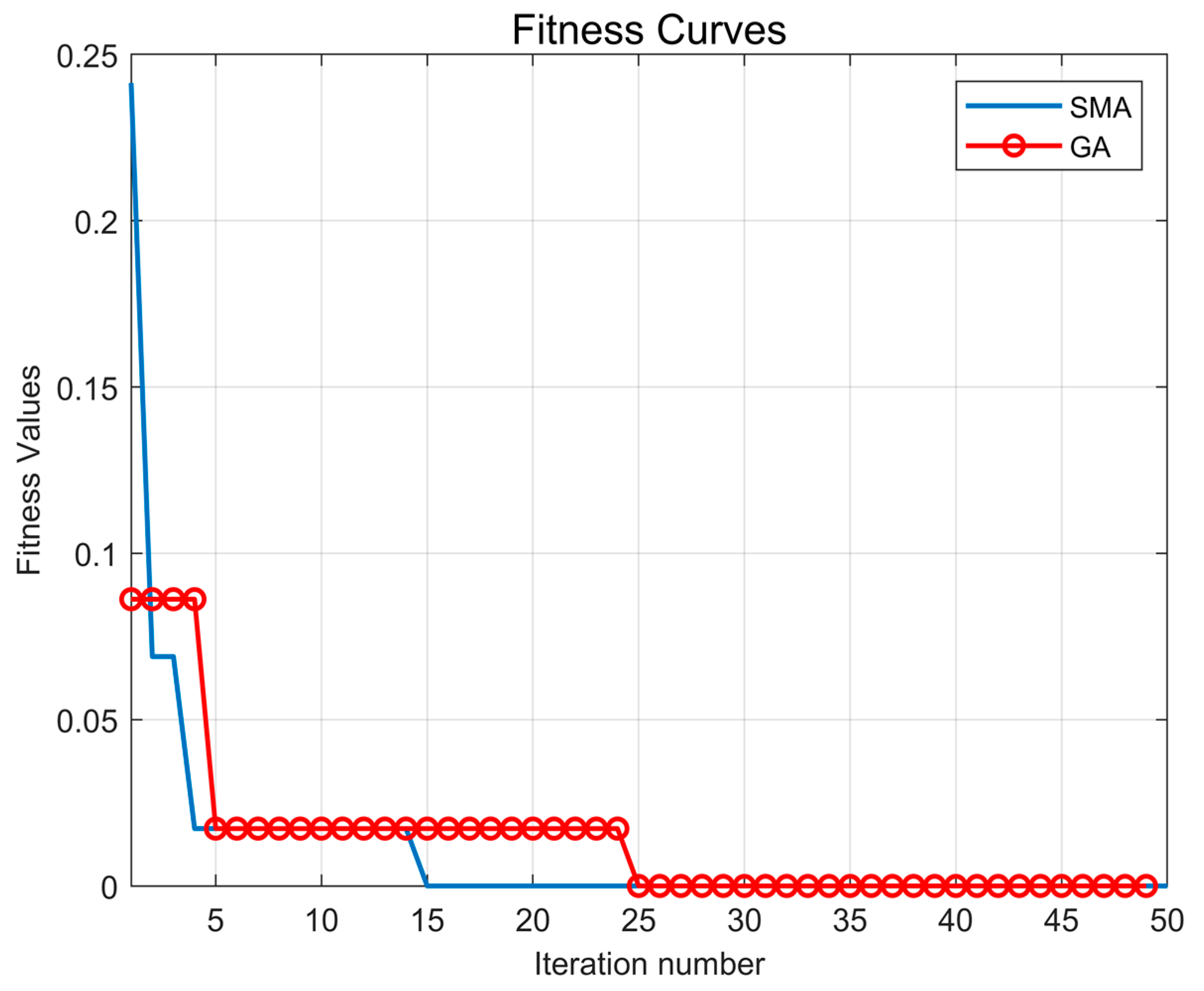 Applsci 13 03718 g006