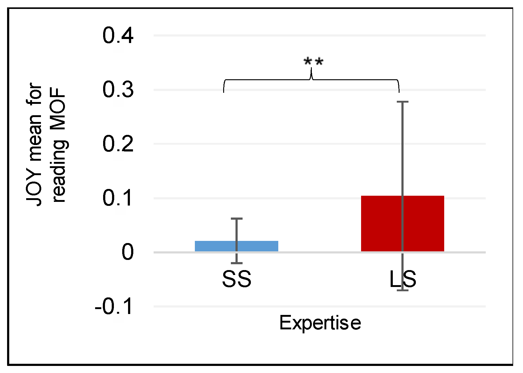 Applsci 13 03720 g002 Applsci 13 03720 g002